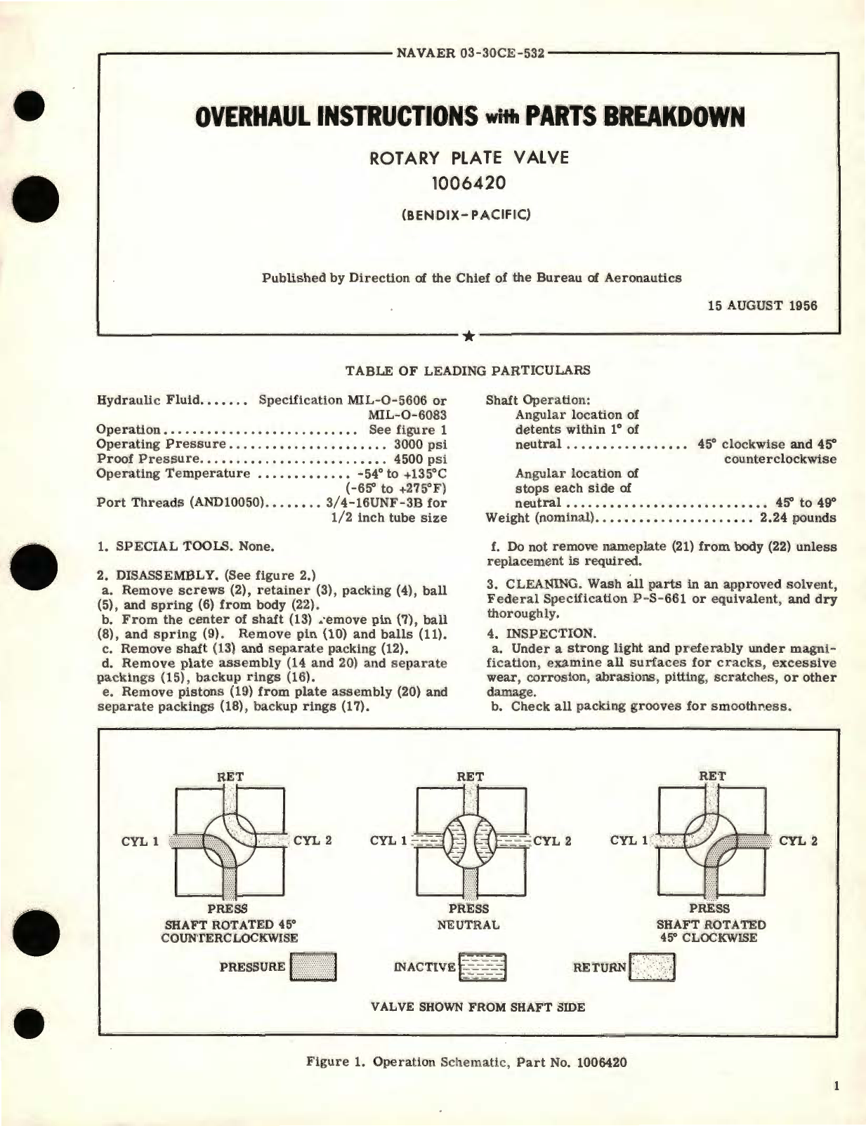 Sample page 1 from AirCorps Library document:  Overhaul Instructions with Parts Breakdown for Rotary Plate Valve 1006420 