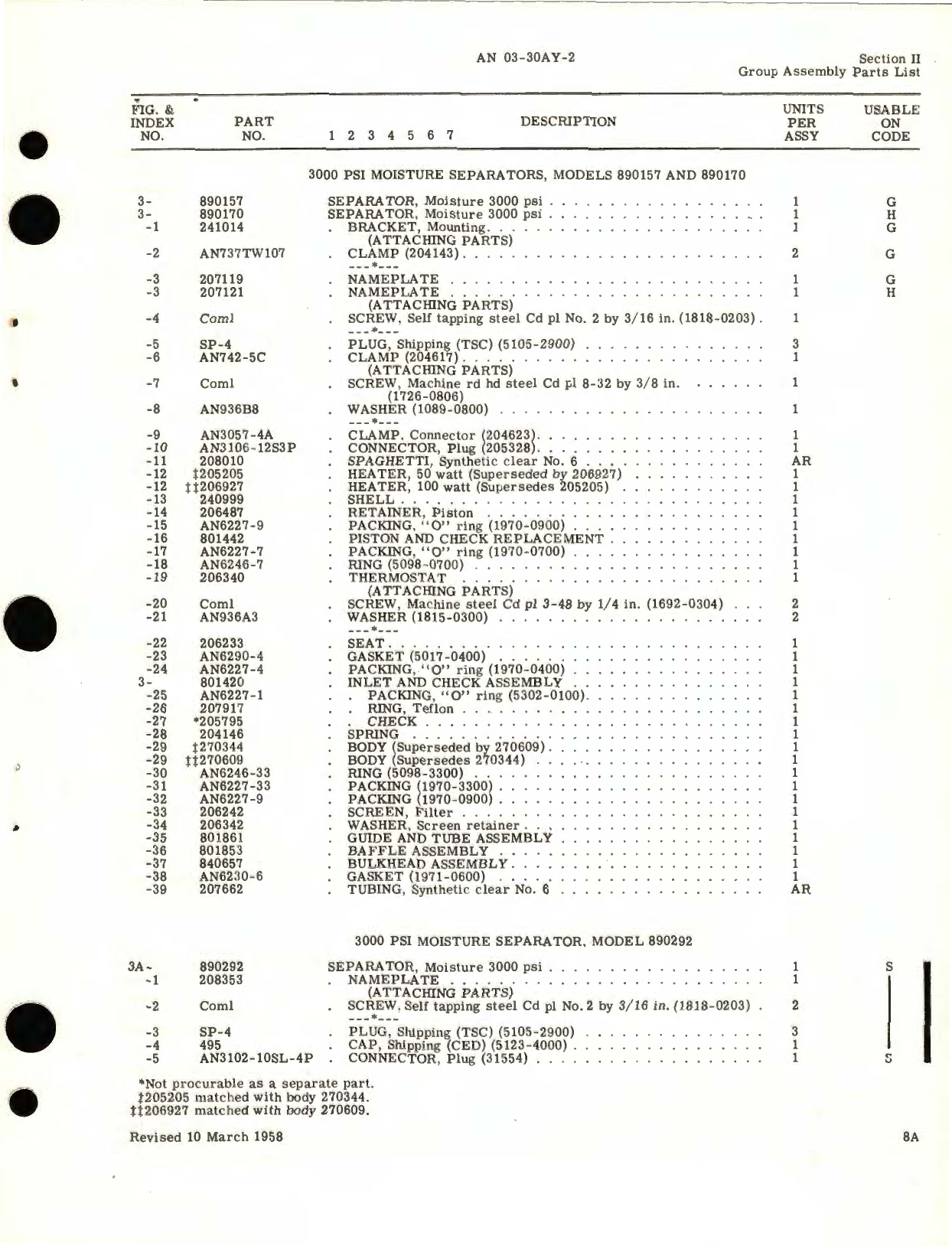 Sample page 7 from AirCorps Library document: Illustrated Parts Breakdown for 1500 PSI and 3000 PSI Pneumatic Dehydration Equipment