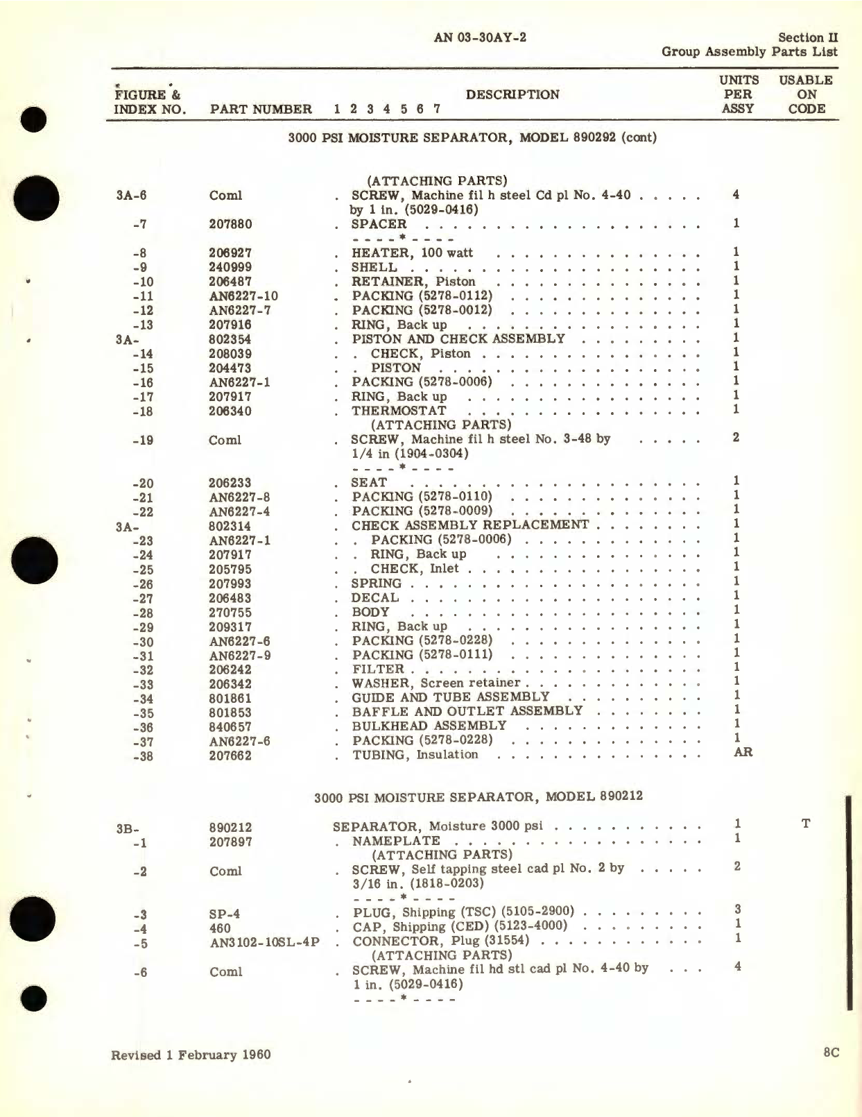 Sample page 7 from AirCorps Library document: Illustrated Parts Breakdown for 1500 PSI and 3000 PSI Pneumatic Dehydration Equipment 