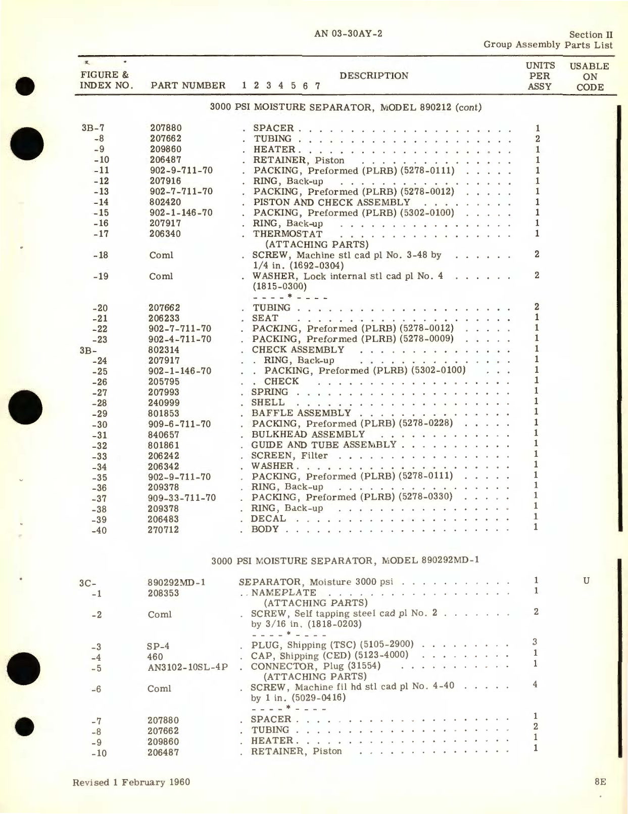 Sample page 9 from AirCorps Library document: Illustrated Parts Breakdown for 1500 PSI and 3000 PSI Pneumatic Dehydration Equipment 