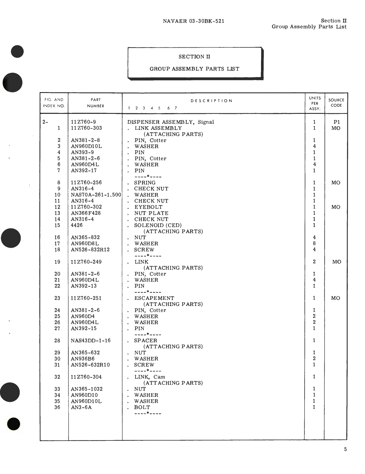 Sample page 7 from AirCorps Library document: Illustrated Parts Breakdown for Signal Dispenser Assembly Part No. 111Z760-9 