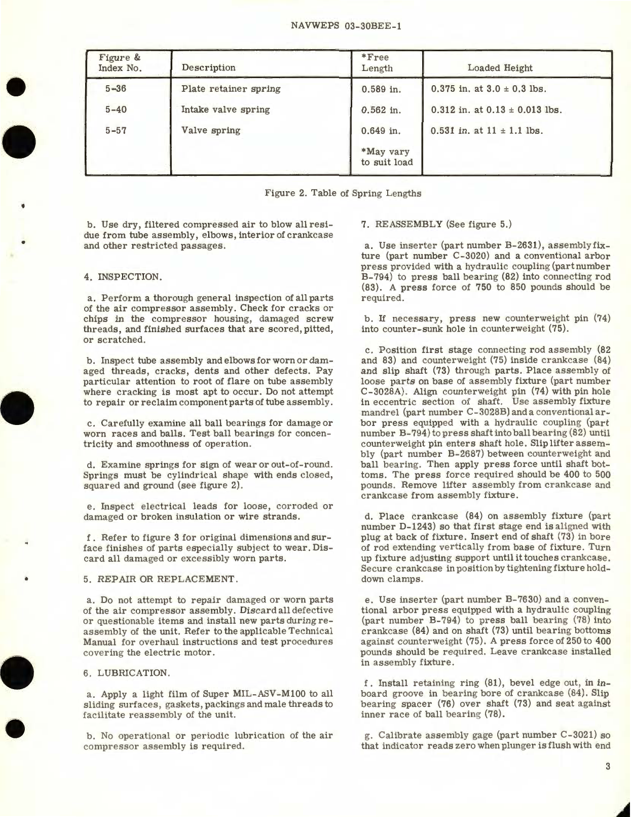 Sample page 5 from AirCorps Library document: Overhaul Instructions with Parts Breakdown for Diaphragm Type Air Compressor Assembly Part No. 2830200-2 