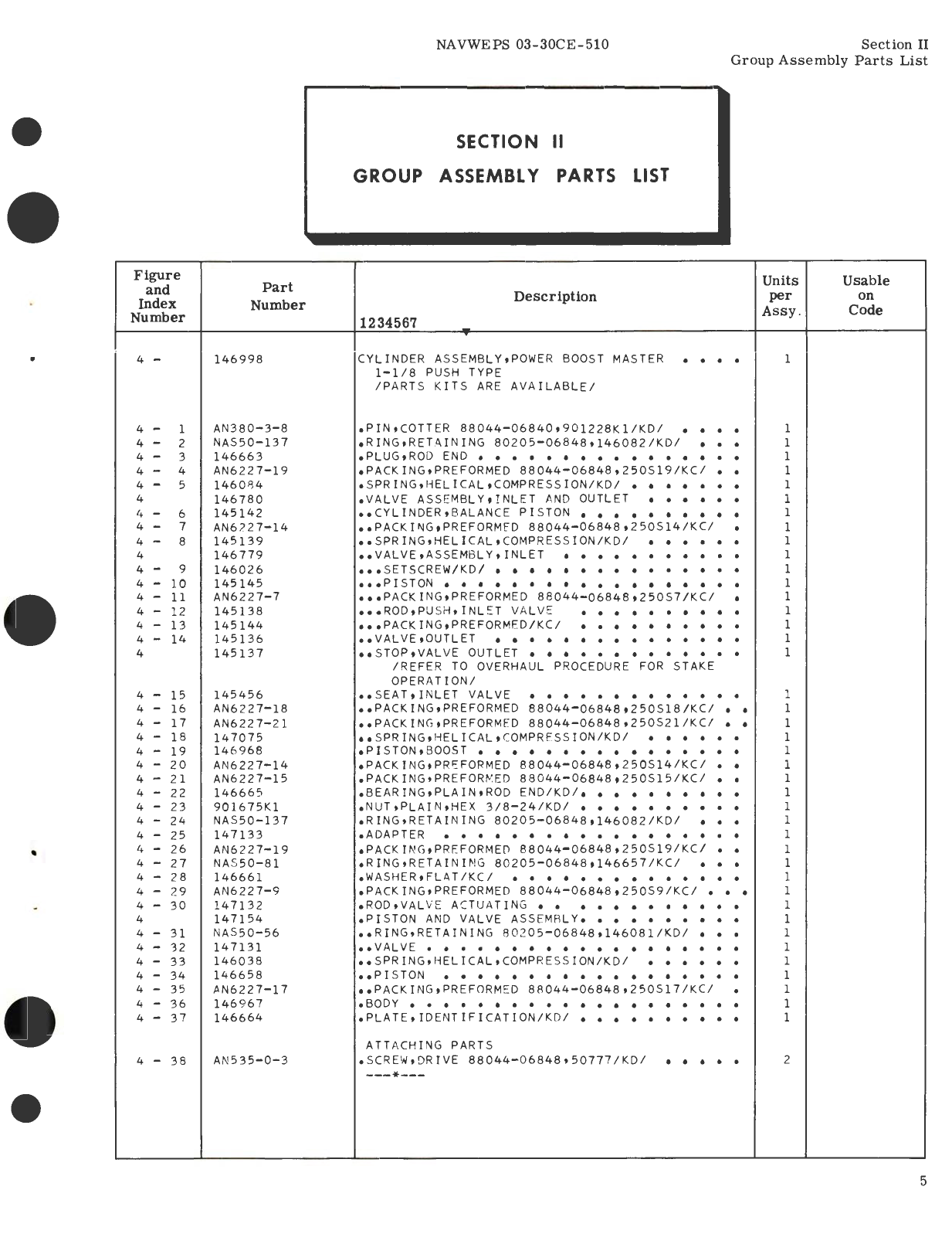 Sample page 9 from AirCorps Library document: Illustrated Parts Breakdown for Power Boost Master Cylinder Part No. 146998, 147965, 148672, 150093 