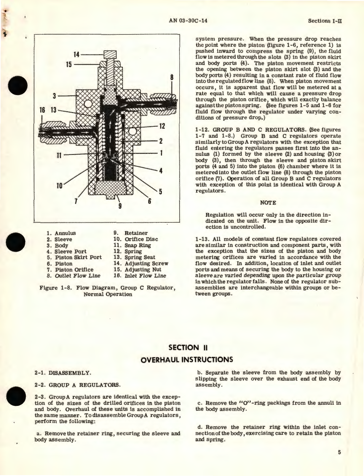 Sample page 9 from AirCorps Library document:  Overhaul Instructions for Hydraulic Flow Regulator 196, 1962, 199, 326 Series 