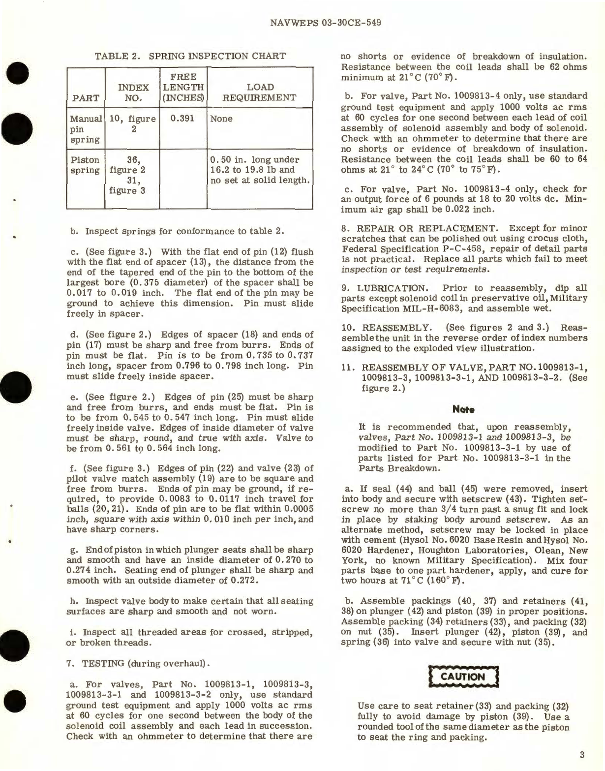 Sample page 5 from AirCorps Library document: Overhaul Instructions with Parts Breakdown for Solenoid Operated Three-Way Hydraulic Valve Part No. 1009813