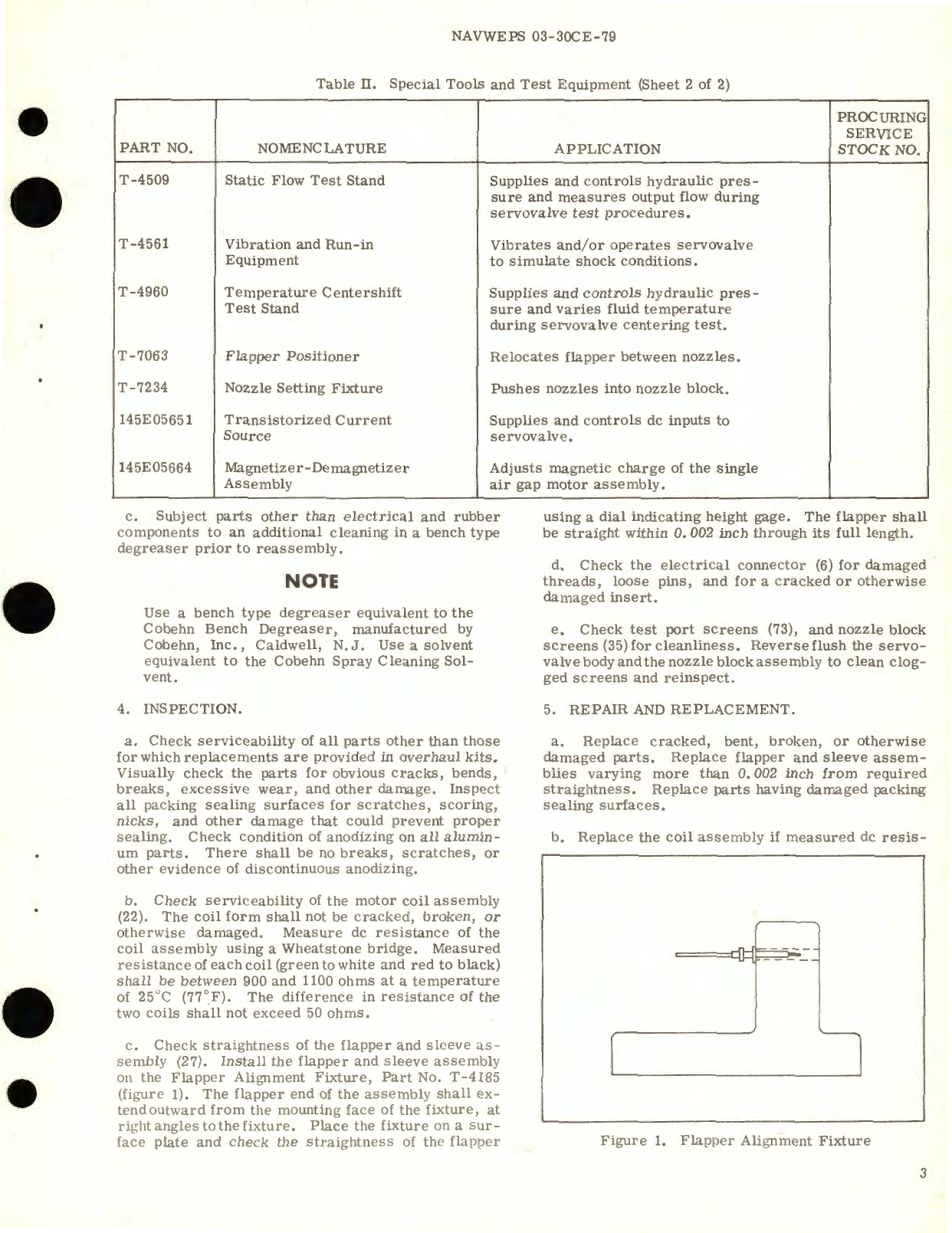 Sample page 5 from AirCorps Library document: Overhaul Instructions with Parts Breakdown for Servovalve Model 21-226, Part No. 010-07973 (Bendix Part No. 87153)