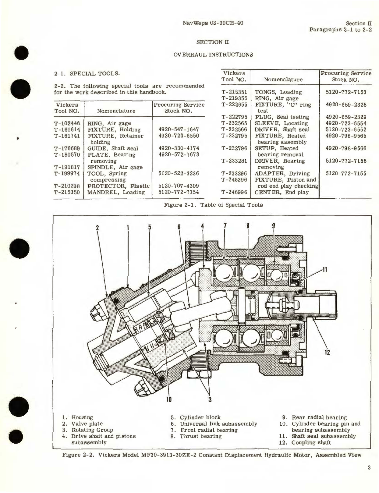 Sample page 7 from AirCorps Library document: Overhaul Instructions for Hydraulic Motor Assembly Models MF30, MF42, MF50, MF60, MF62 