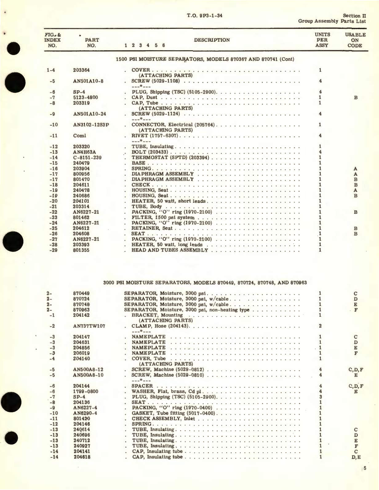 Sample page 9 from AirCorps Library document:  Illustrated Parts Breakdown for 1500 PSI and 3000 PSI Pneumatic Dehydration Equipment 