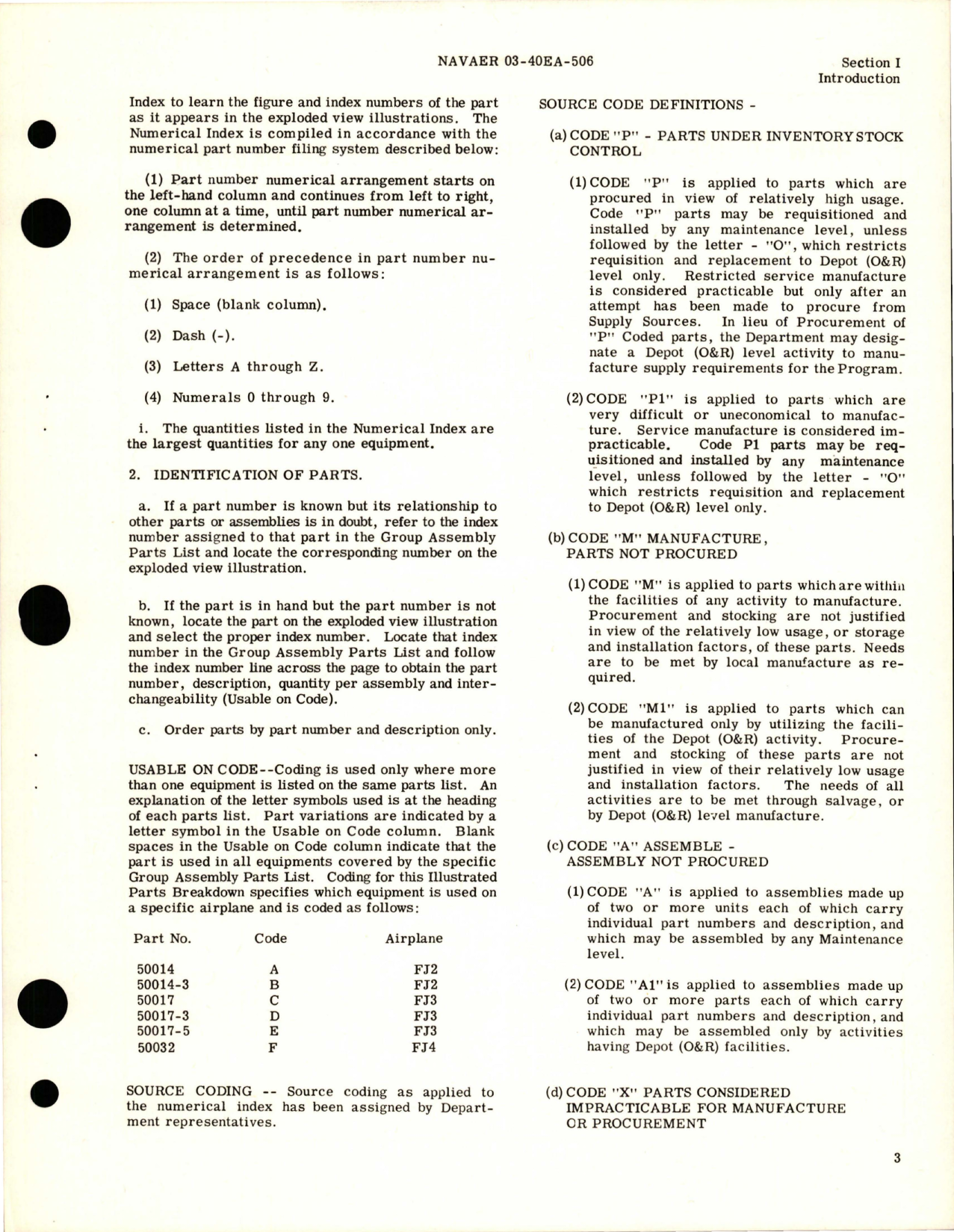 Sample page 5 from AirCorps Library document: Illustrated Parts Breakdown for Engine Power Control Quadrants - Parts 50014, 50014-3, 50017, 50017-3, 50017-5, and 50032