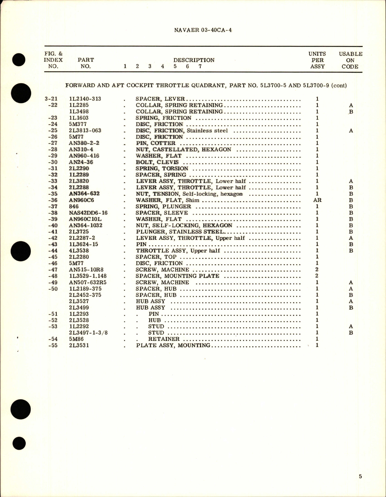 Sample page 5 from AirCorps Library document:  Overhaul Instructions with Parts Breakdown for Cockpit Throttle Quadrant - Parts 5L3700-5 and 5L3700-9 