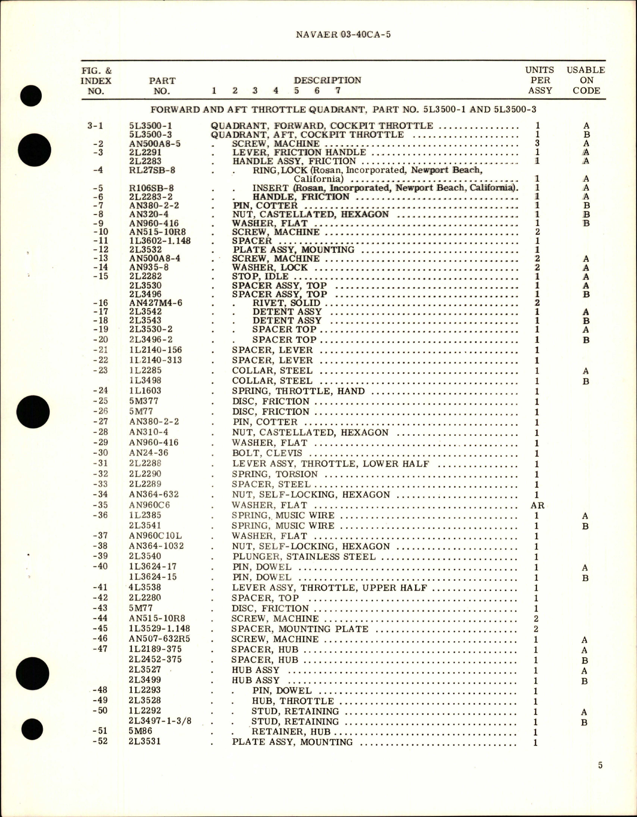 Sample page 5 from AirCorps Library document: Overhaul Instructions with Parts Breakdown for Forward and Aft Throttle Quadrant - Part 5L3500-1 and 5L3500-3