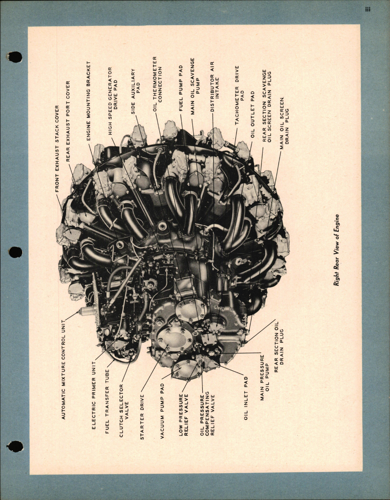 Sample page 5 from AirCorps Library document: Maintenance Manual for R-2800 CA Series Double Wasp Engines