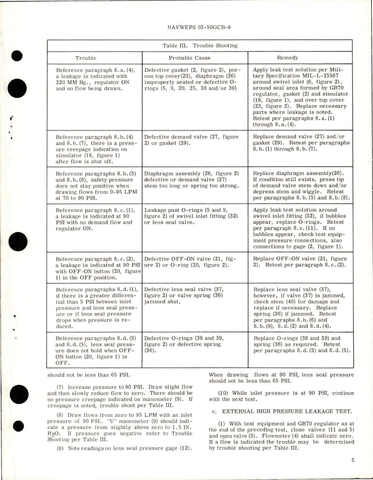 Sample page 5 from AirCorps Library document: Overhaul Instructions with Parts Breakdown for Pressure Breathing Suit Regulator - Model GR70 - Part F524100-3 