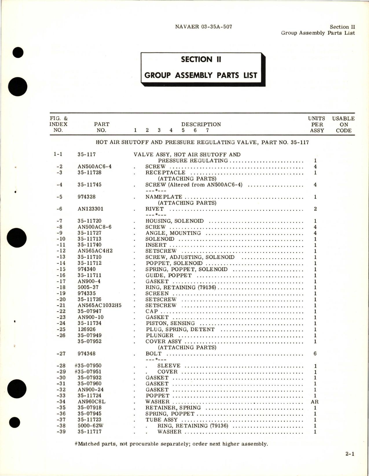 Sample page 5 from AirCorps Library document: Illustrated Parts Breakdown for Hot Air Shutoff and Pressure Regulating Valve - Parts 35-35A-507