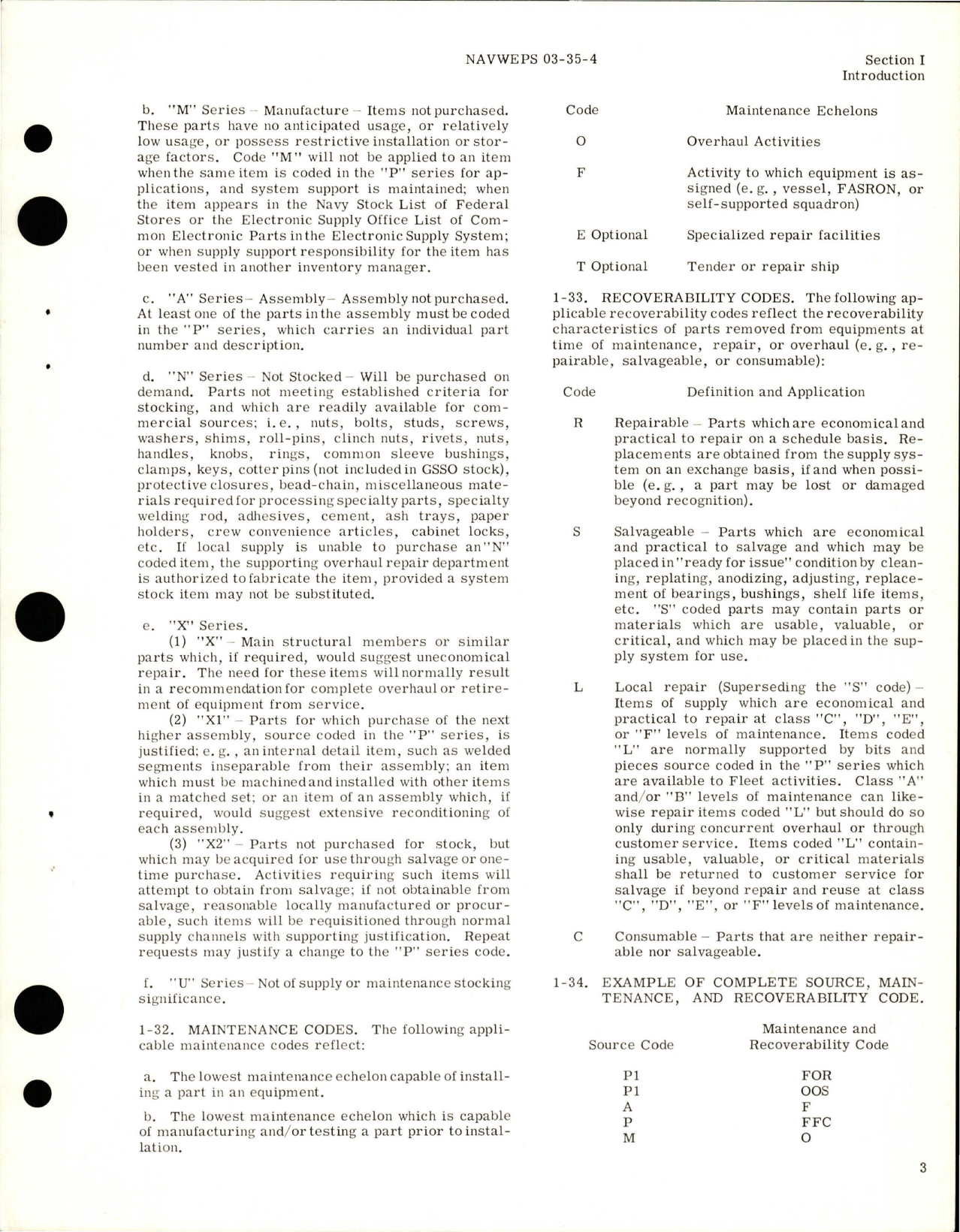 Sample page 5 from AirCorps Library document: Illustrated Parts Breakdown for Sensitive Thermal Sensor Relay - Part 5500055-2