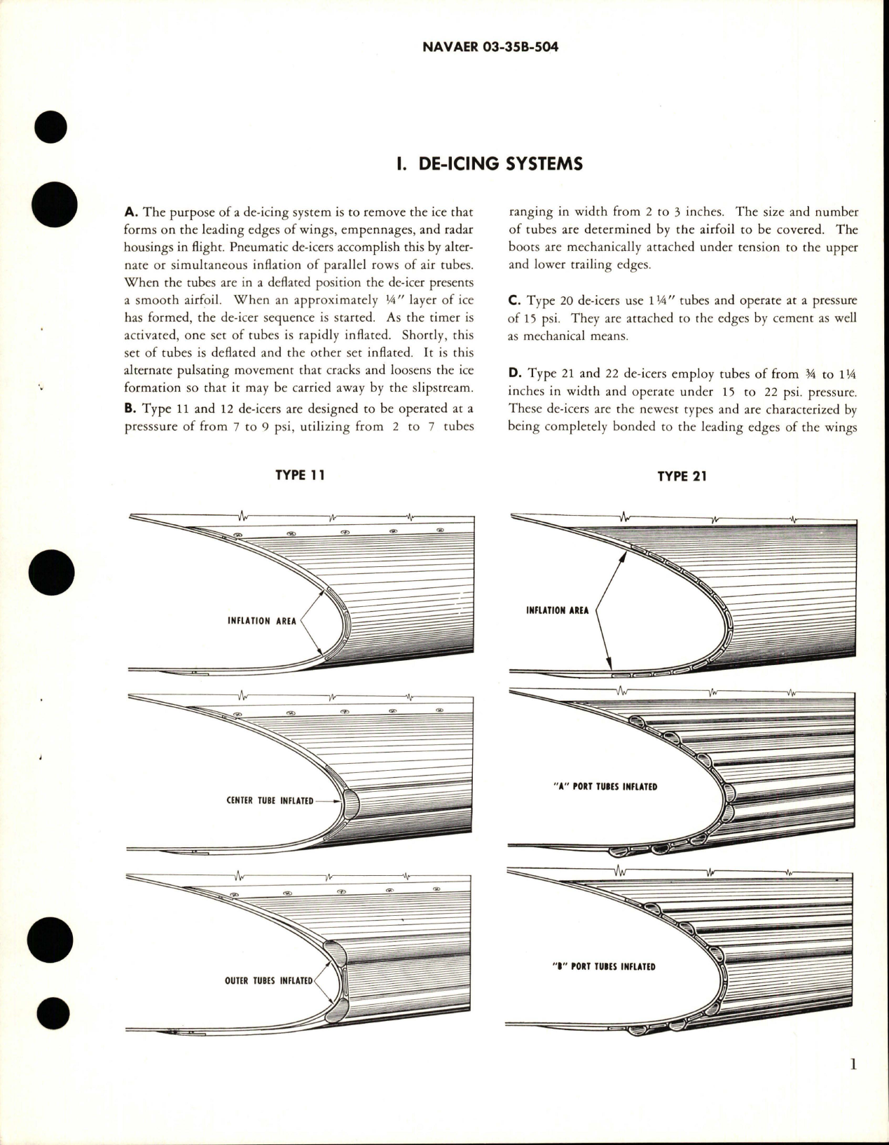 Sample page 7 from AirCorps Library document: Instruction Manual for De-Icer Care & Maintenance Installation Inspection Repairs