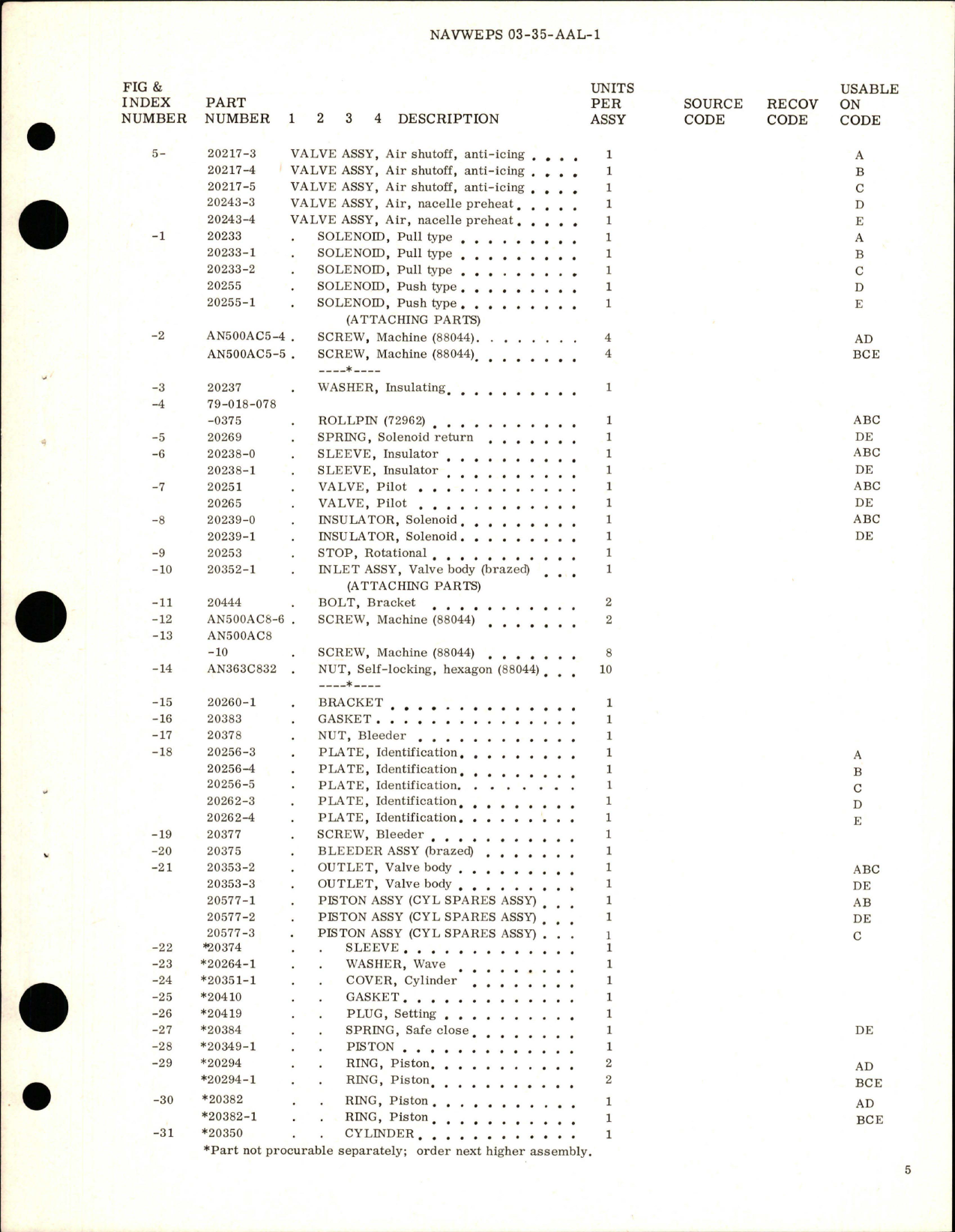 Sample page 5 from AirCorps Library document: Overhaul Instructions with Parts Breakdown for Anti-Icing Air Shutoff Valves and Nacelle Preheat Air Valves