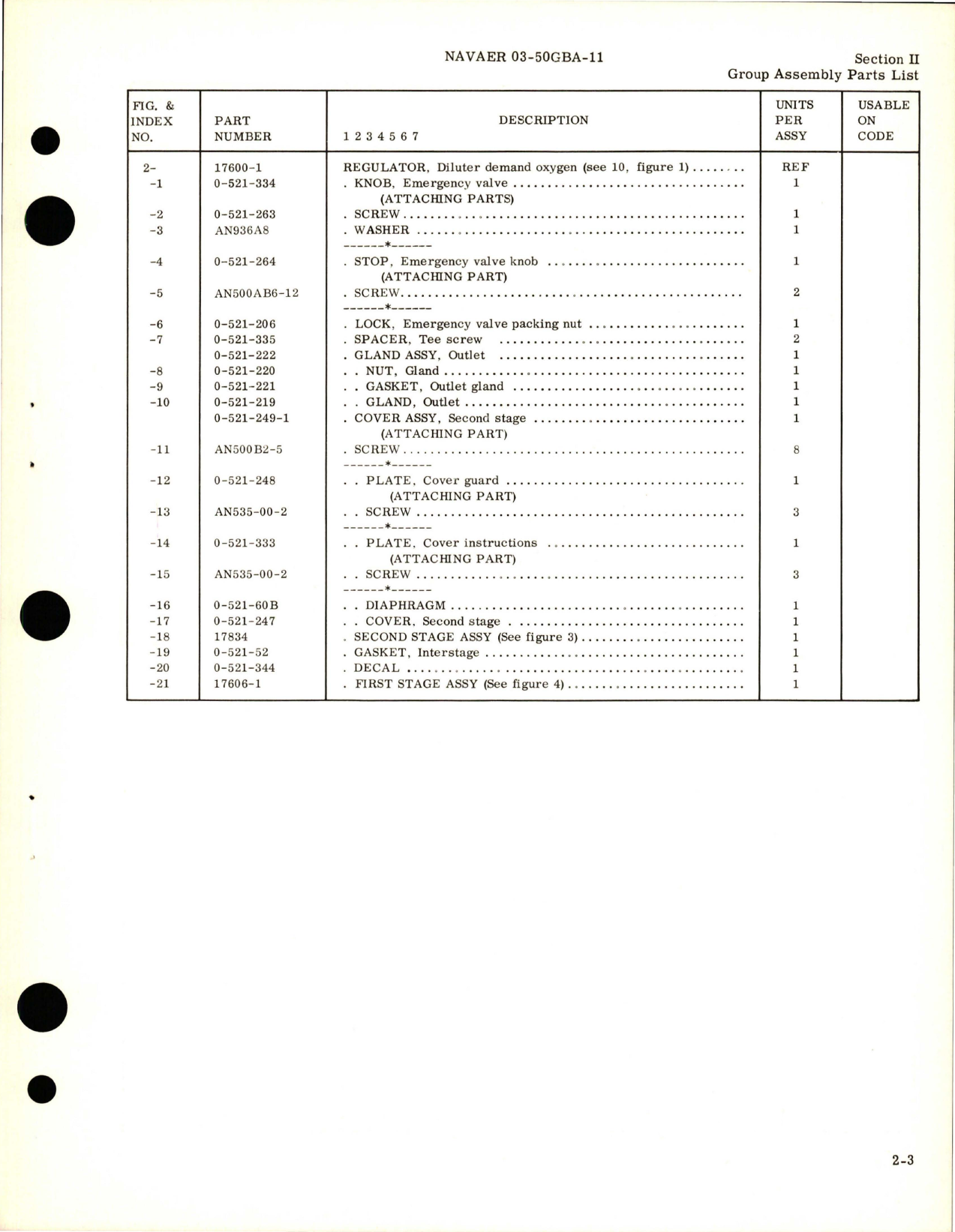 Sample page 7 from AirCorps Library document: Illustrated Parts Breakdown for Portable High Pressure Oxygen Unit - Part 15425 