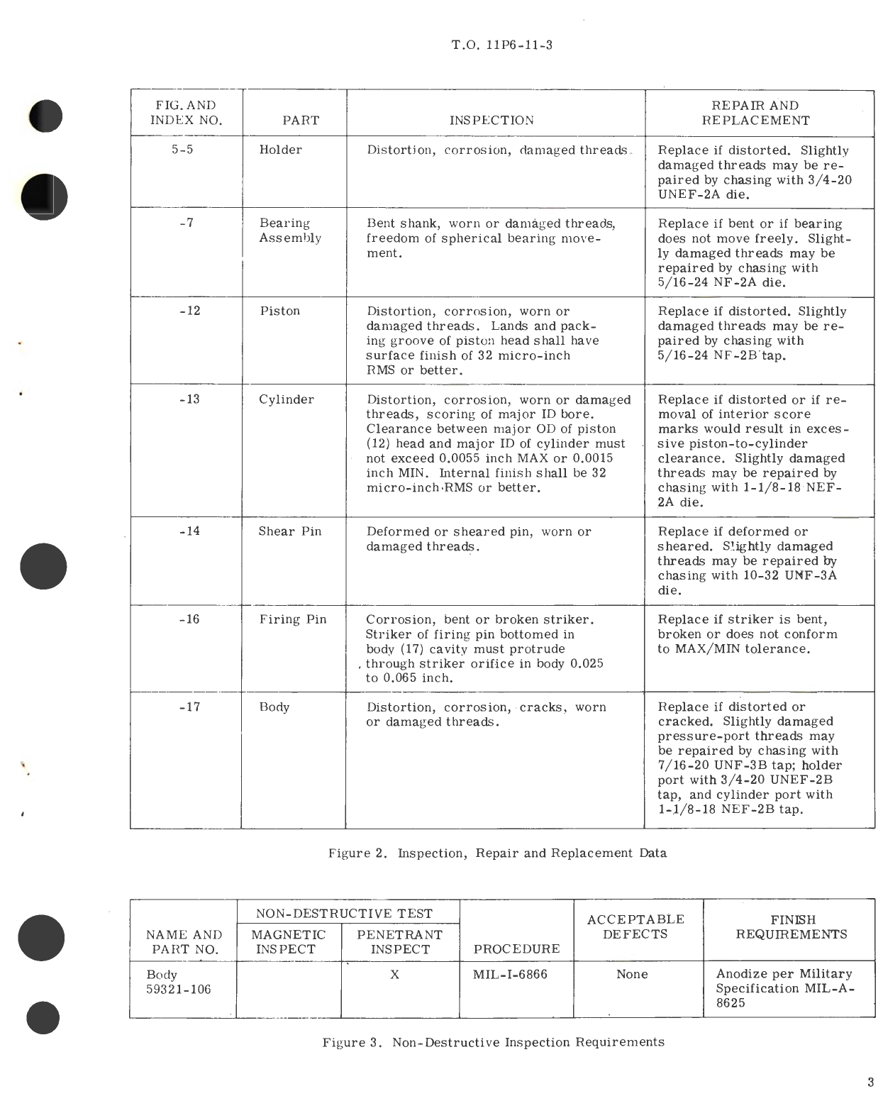 Sample page 3 from AirCorps Library document: Overhaul Instructions with Parts Breakdown for Emergency Escape Hatch Thruster Assembly Part No. 59321-100