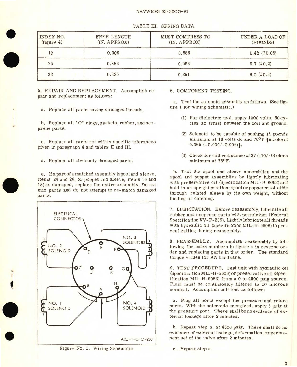 Sample page 3 from AirCorps Library document: Overhaul Instructions with Parts Breakdown Hydraulic Solenoid-Operated Landing Gear Control Valve Part No. 1371-579327 