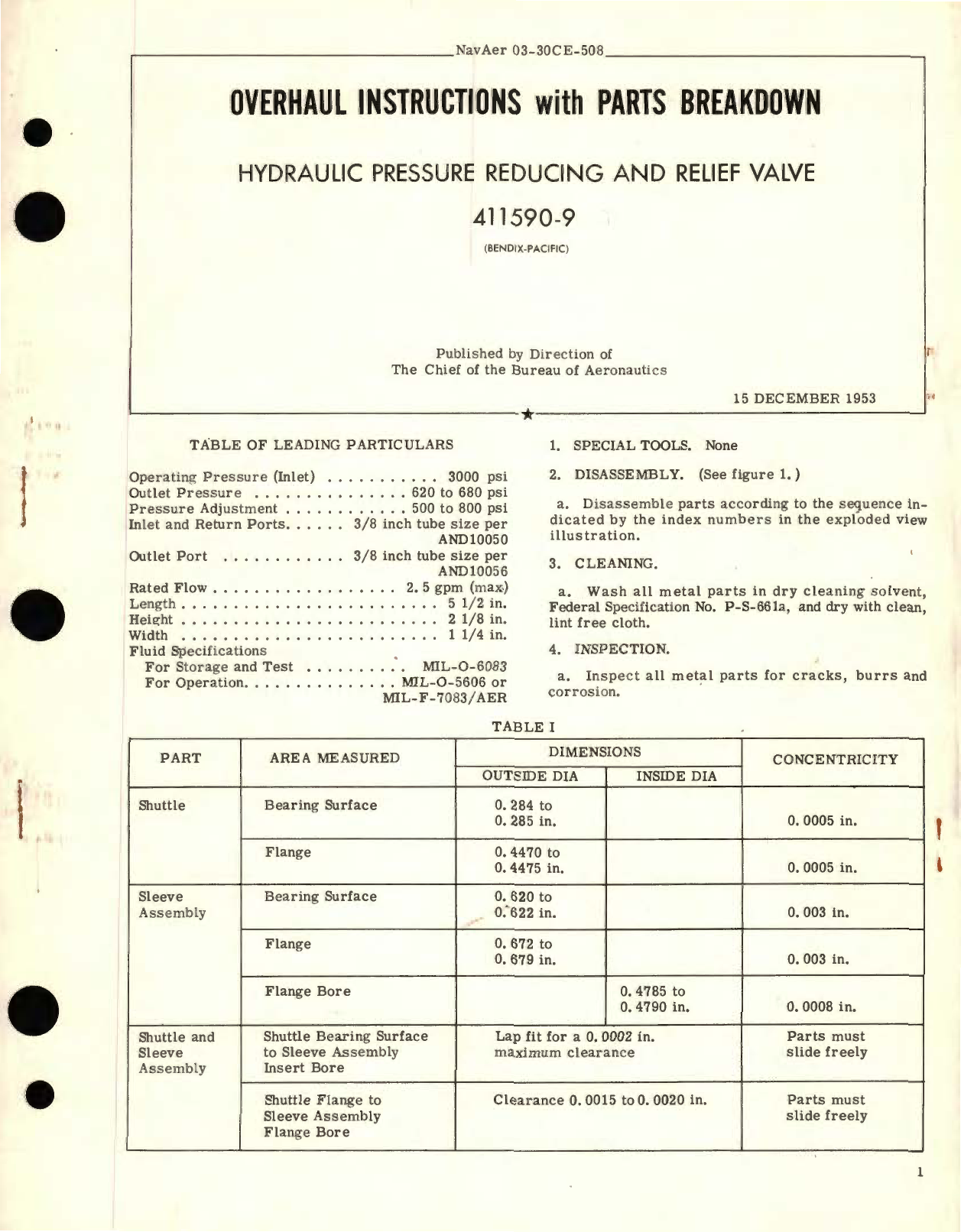 Sample page 1 from AirCorps Library document: Overhaul Instructions with Parts Breakdown for Hydraulic Pressure Reducing and Relief Valve Part No. 4411590-9 