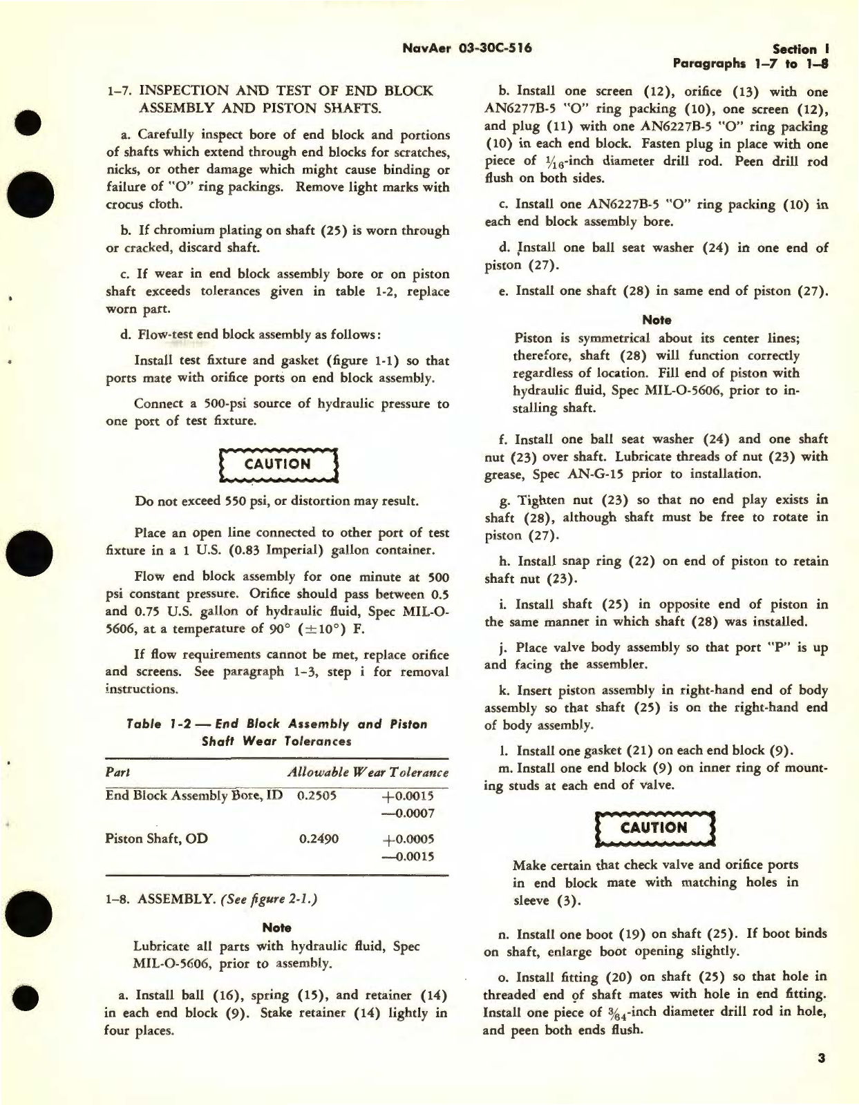 Sample page 5 from AirCorps Library document: Overhaul Instructions with Parts Catalog for Aileron Booster Control Valve Assembly Model 667462