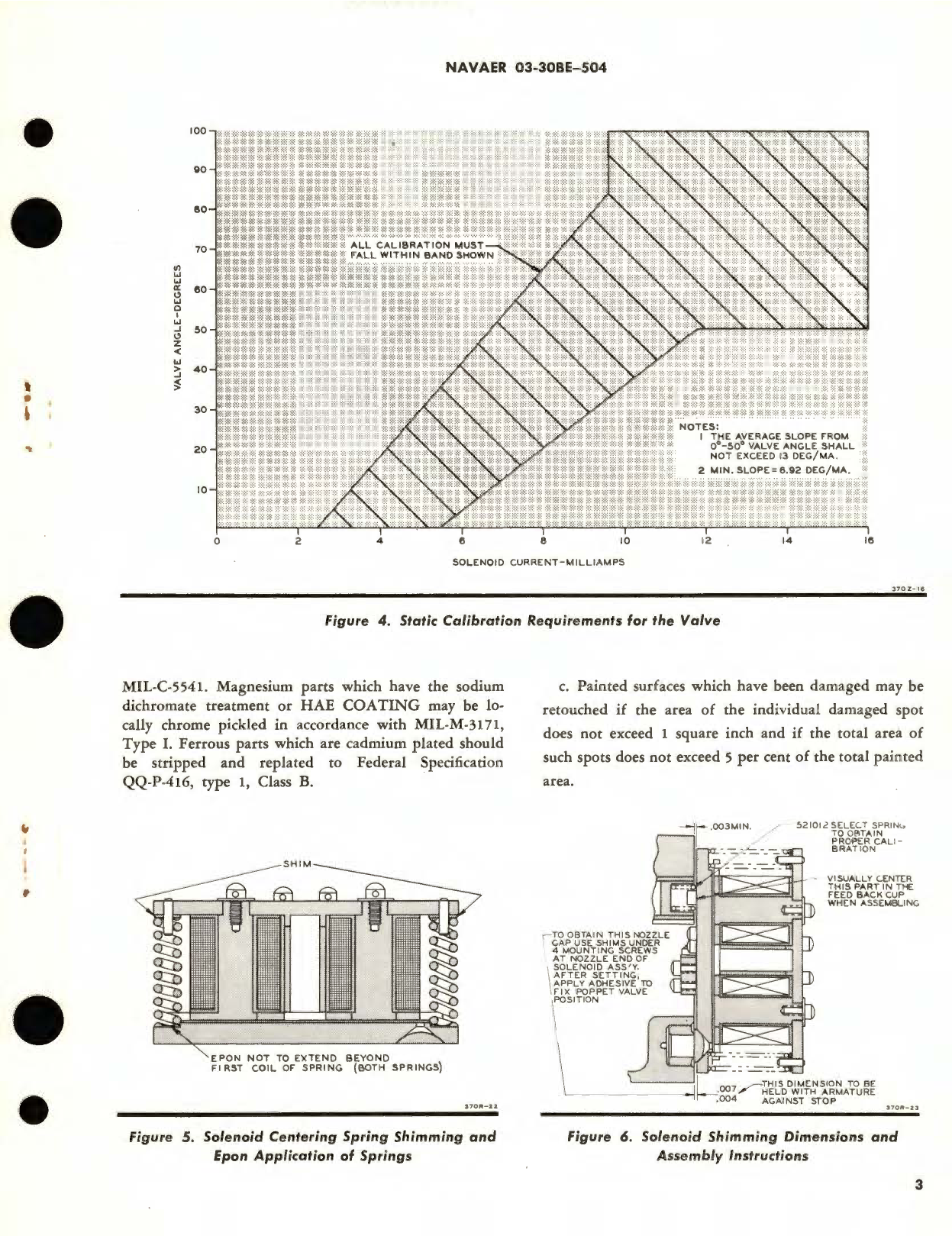 Sample page 3 from AirCorps Library document: Overhaul Instructions with Parts Breakdown for Air Control Valve and Actuator Assembly No. 515984 