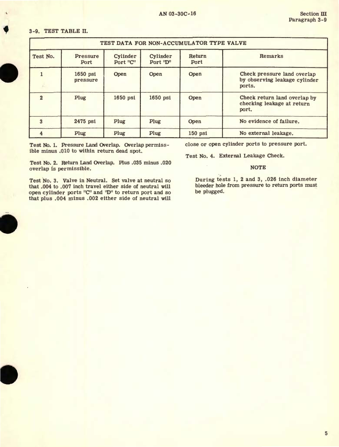 Sample page 9 from AirCorps Library document: Overhaul Instructions for Nose Steering Control Valves Models B200-1 and B200-2 Rudder Control Valves Models B200-3, and B200-4