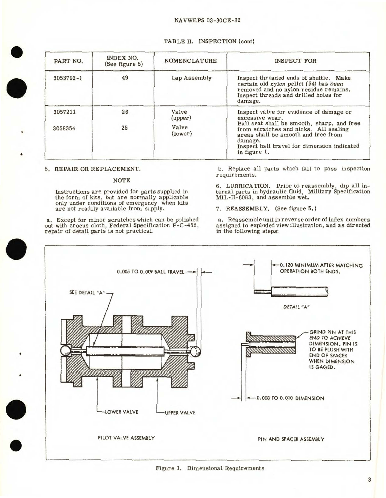 Sample page 5 from AirCorps Library document: Overhaul Instructions with Parts Breakdown for Hydraulic Control Valve Assembly Part No. 3053593 