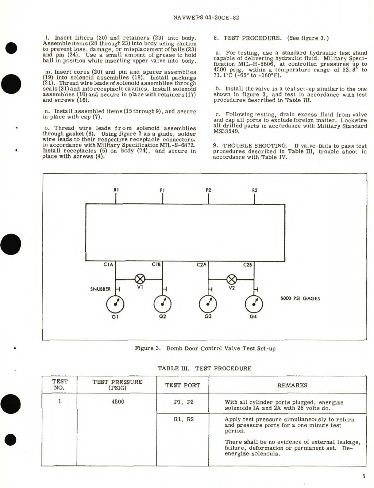 Sample page 7 from AirCorps Library document: Overhaul Instructions with Parts Breakdown for Hydraulic Control Valve Assembly Part No. 3053593 