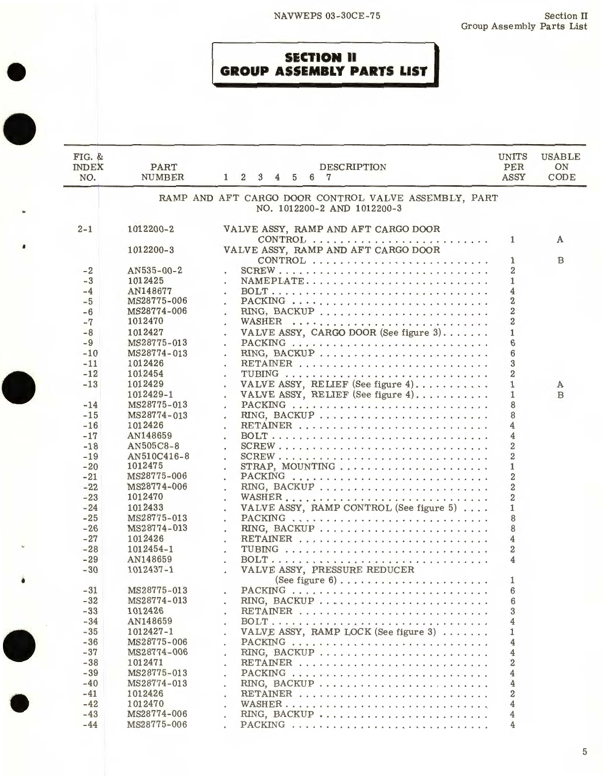 Sample page 7 from AirCorps Library document: Illustrated Parts Breakdown for Ramp and AFT Cargo Door Control Valve Assembly Part No. 1012200