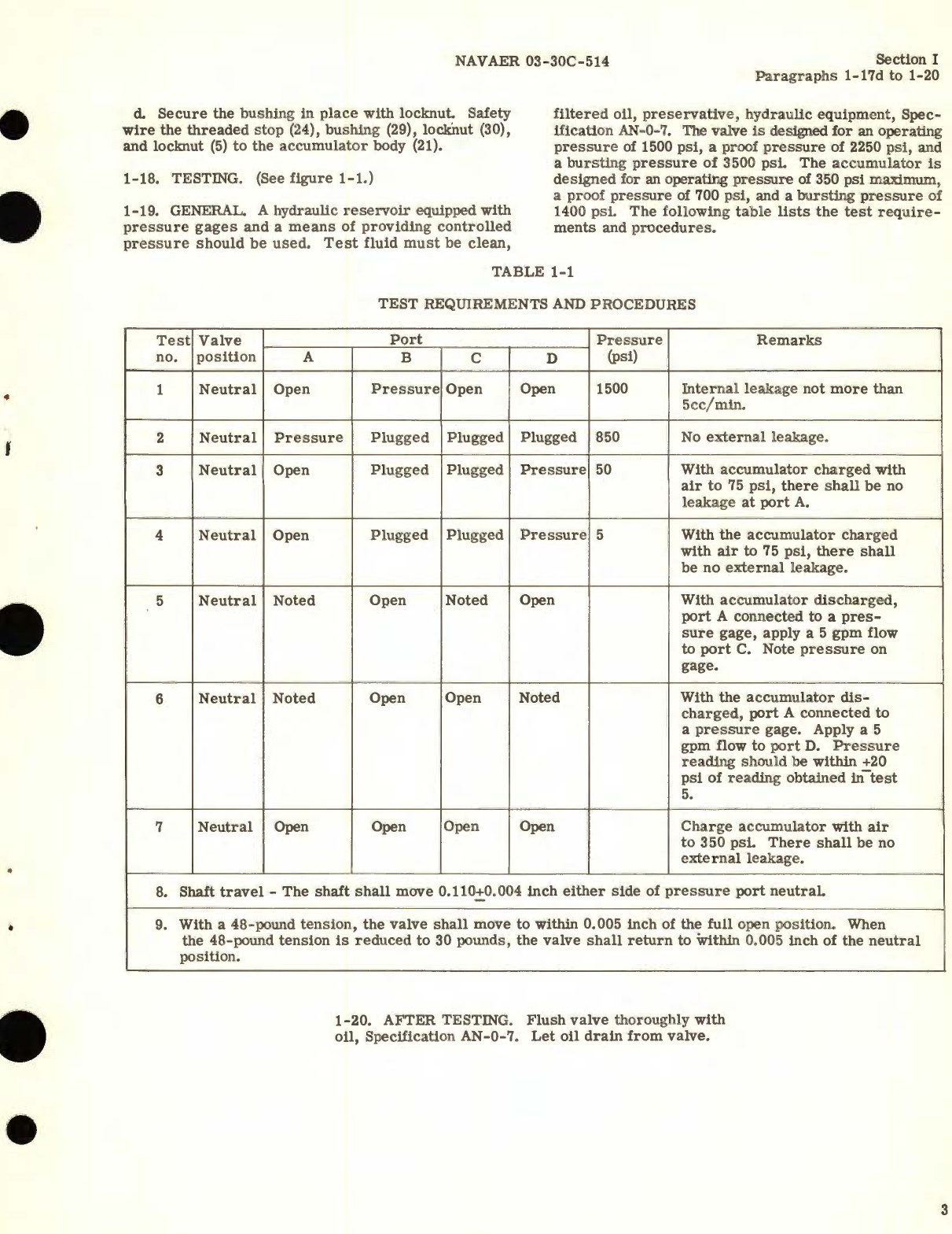 Sample page 7 from AirCorps Library document: Overhaul Instructions with Parts Catalog for Steering Control Valve Model L-2290 