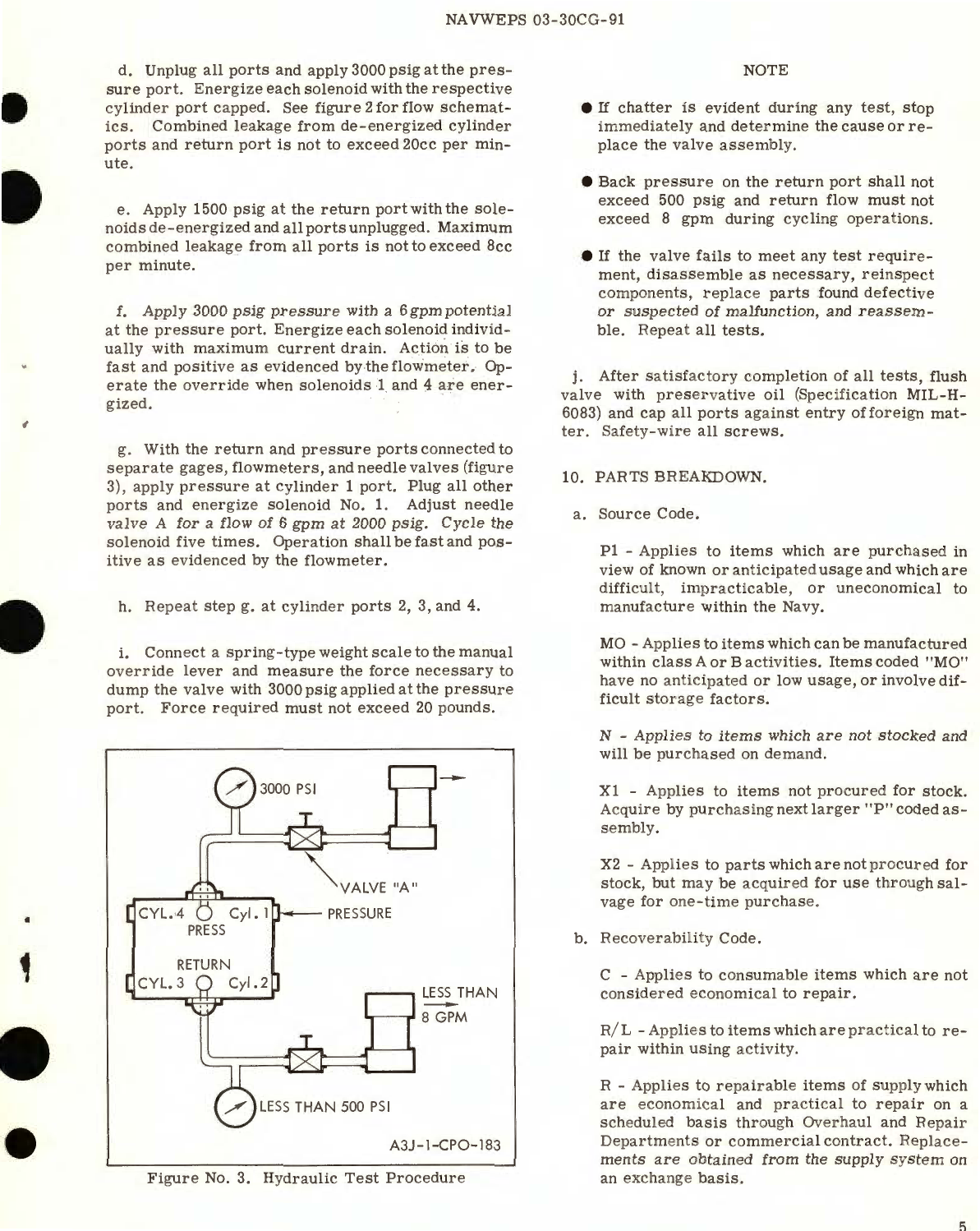 Sample page 5 from AirCorps Library document: Overhaul Instructions for Check Valves Single and Double Swing, Cone, and Metering Types 