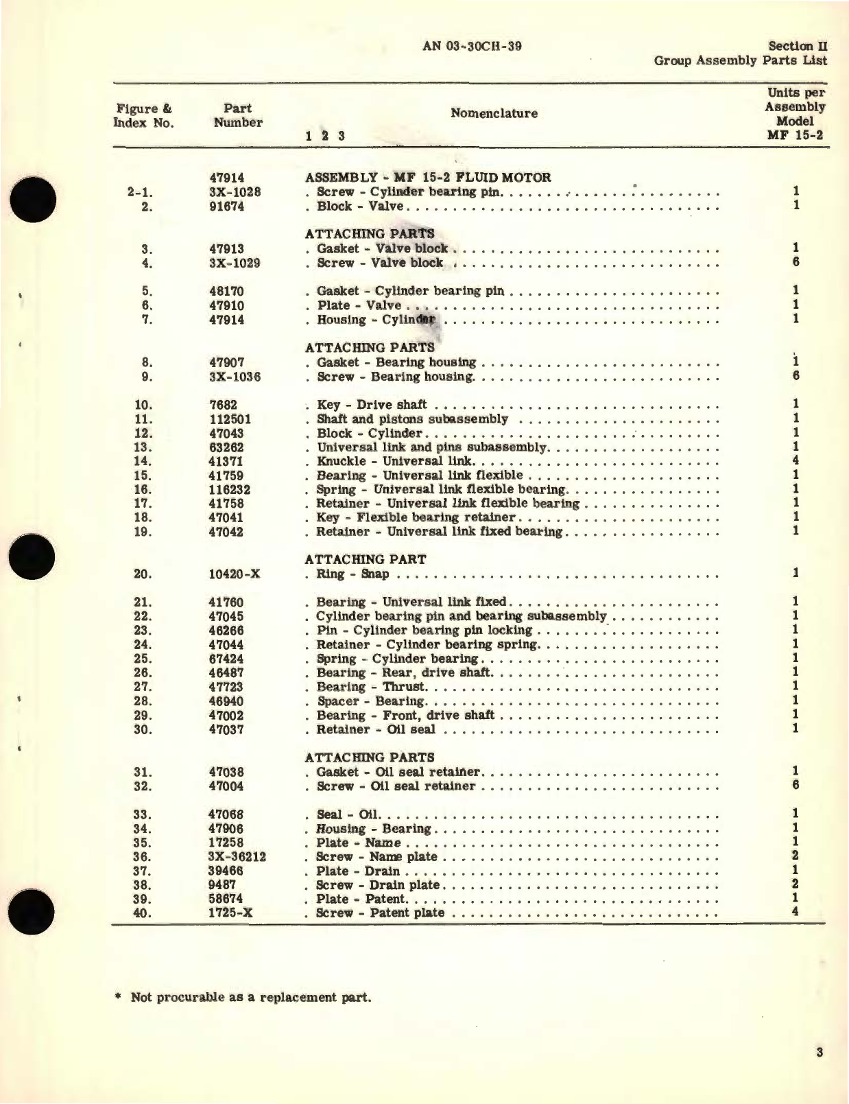 Sample page 5 from AirCorps Library document: Parts Catalog for Constant Displacement Piston Type Fluid Motor Model MF 15-2 