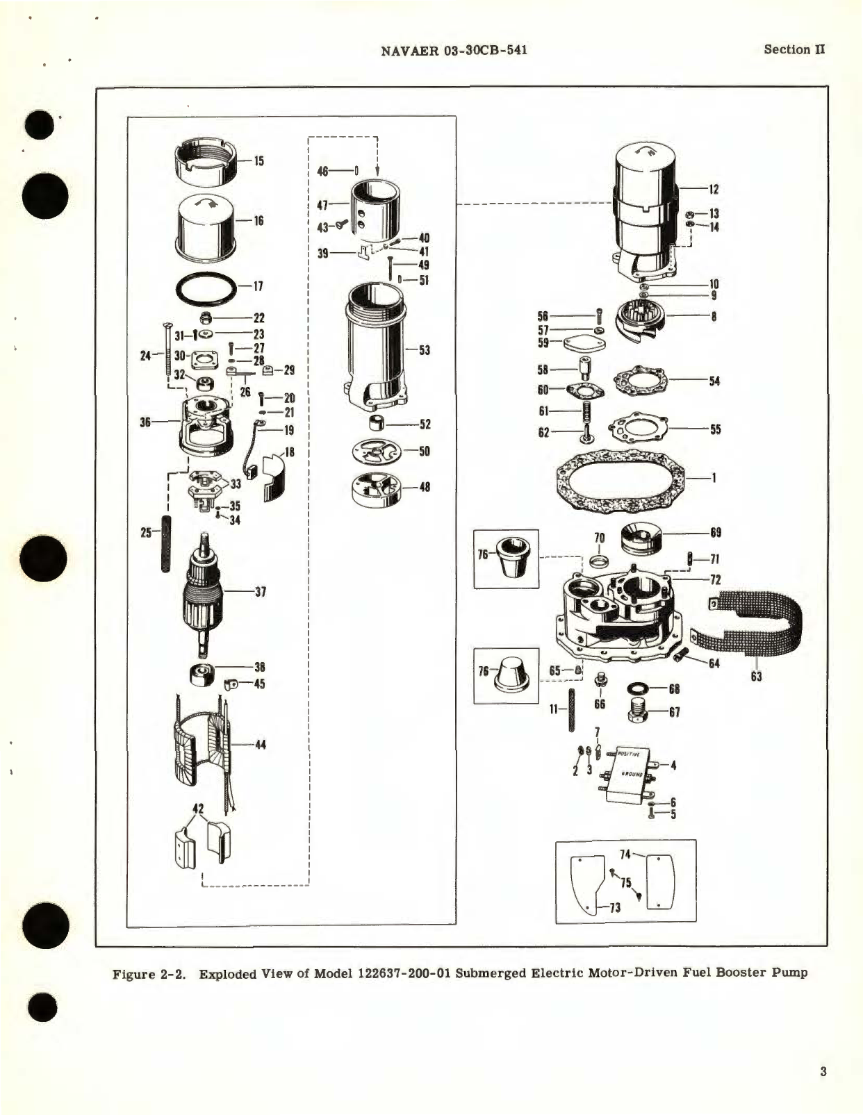 Sample page 7 from AirCorps Library document: Overhaul Instructions for Submerged Electric Motor-Driven Fuel Booster Pumps 122637 Series 