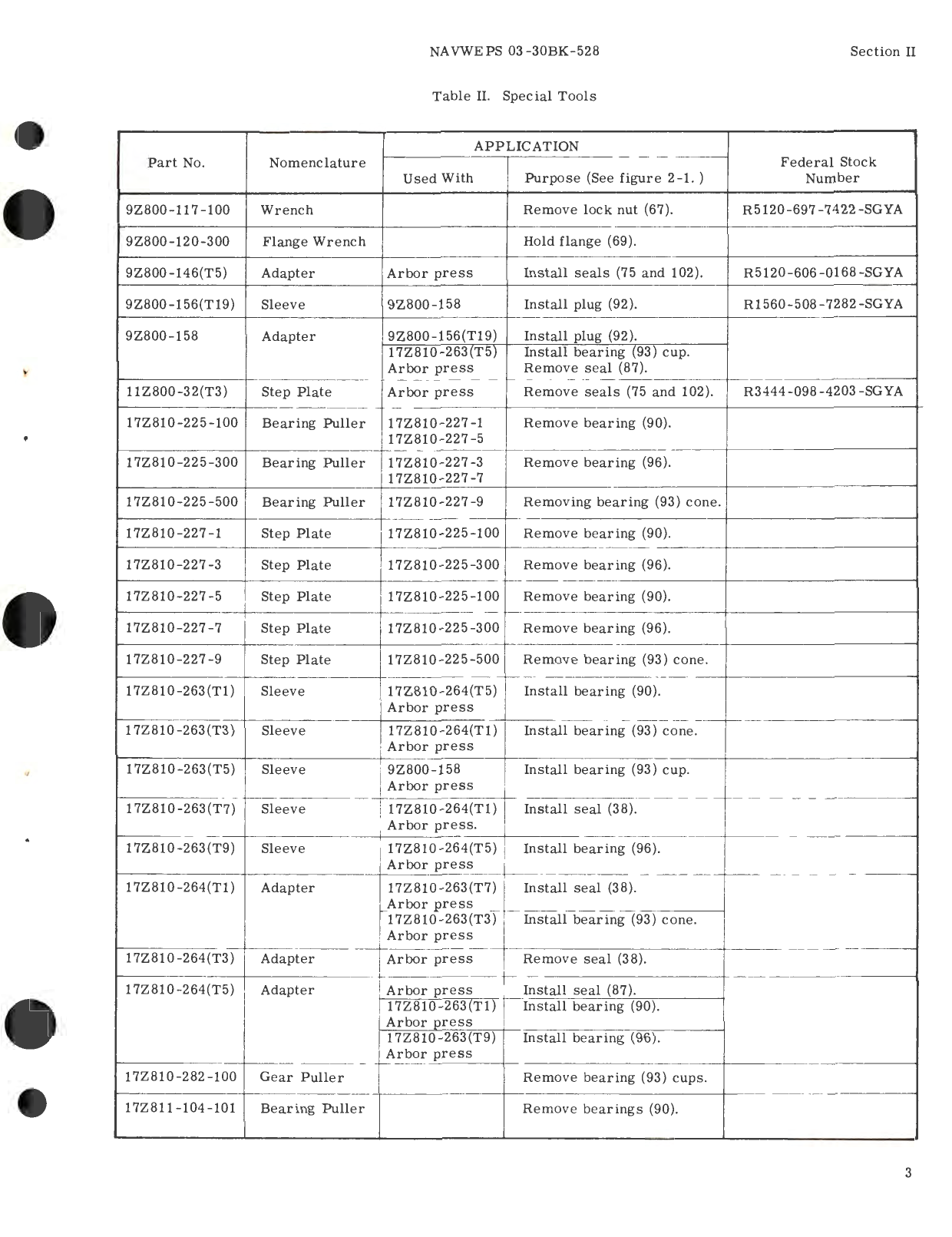 Sample page 7 from AirCorps Library document: Overhaul Instructions for Accessory Drive Gear Box Part No. 17Z623 