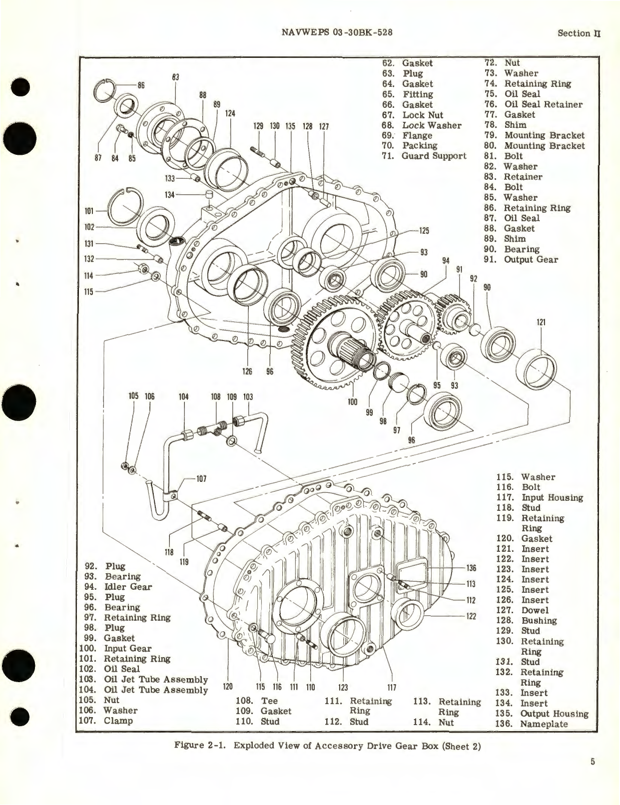 Sample page 9 from AirCorps Library document: Overhaul Instructions for Accessory Drive Gear Box Part No. 17Z623 