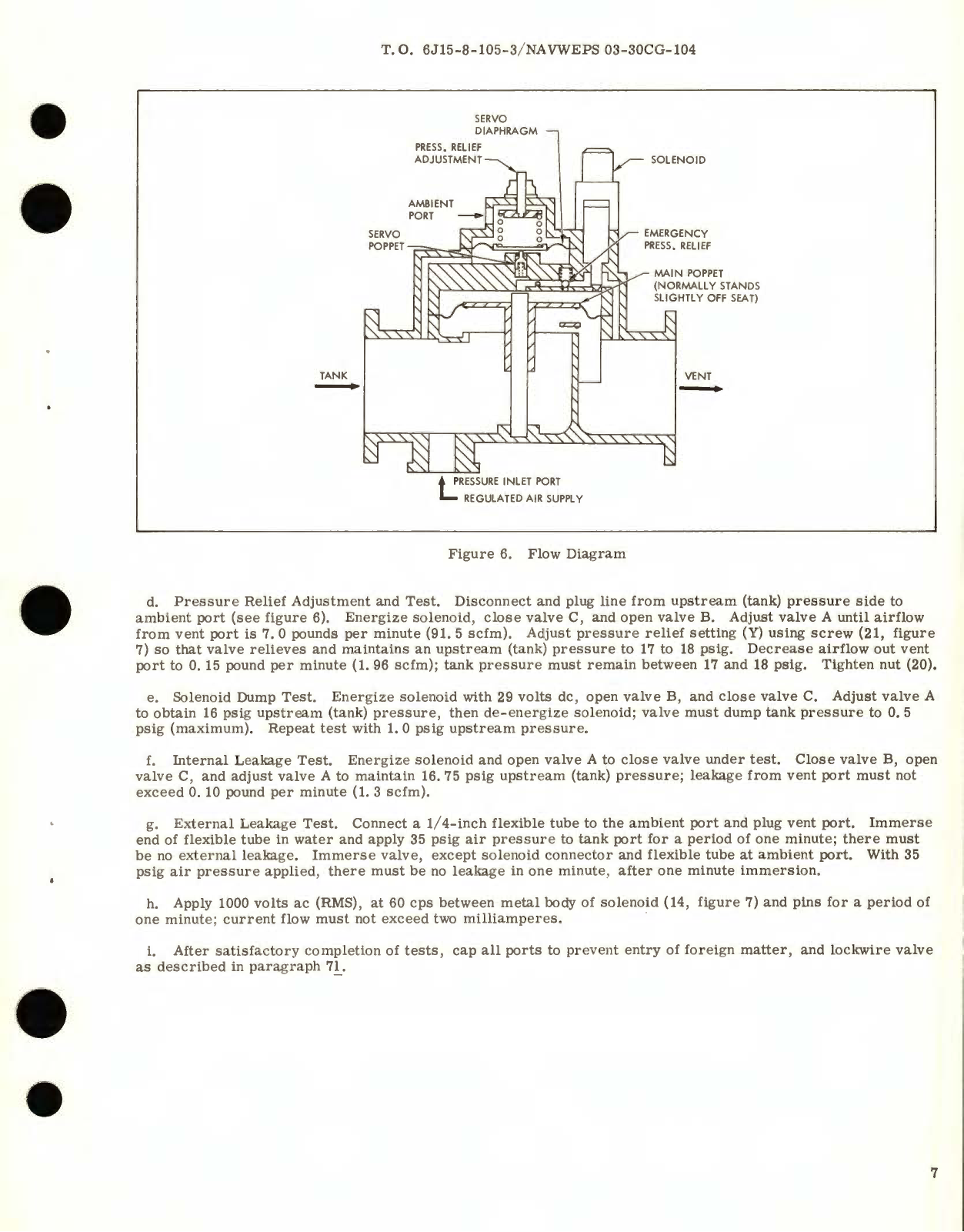 Sample page 7 from AirCorps Library document: Overhaul Instructions with Parts Breakdown for Wing Tank Vent Valves Part No. 1362, 2630325 