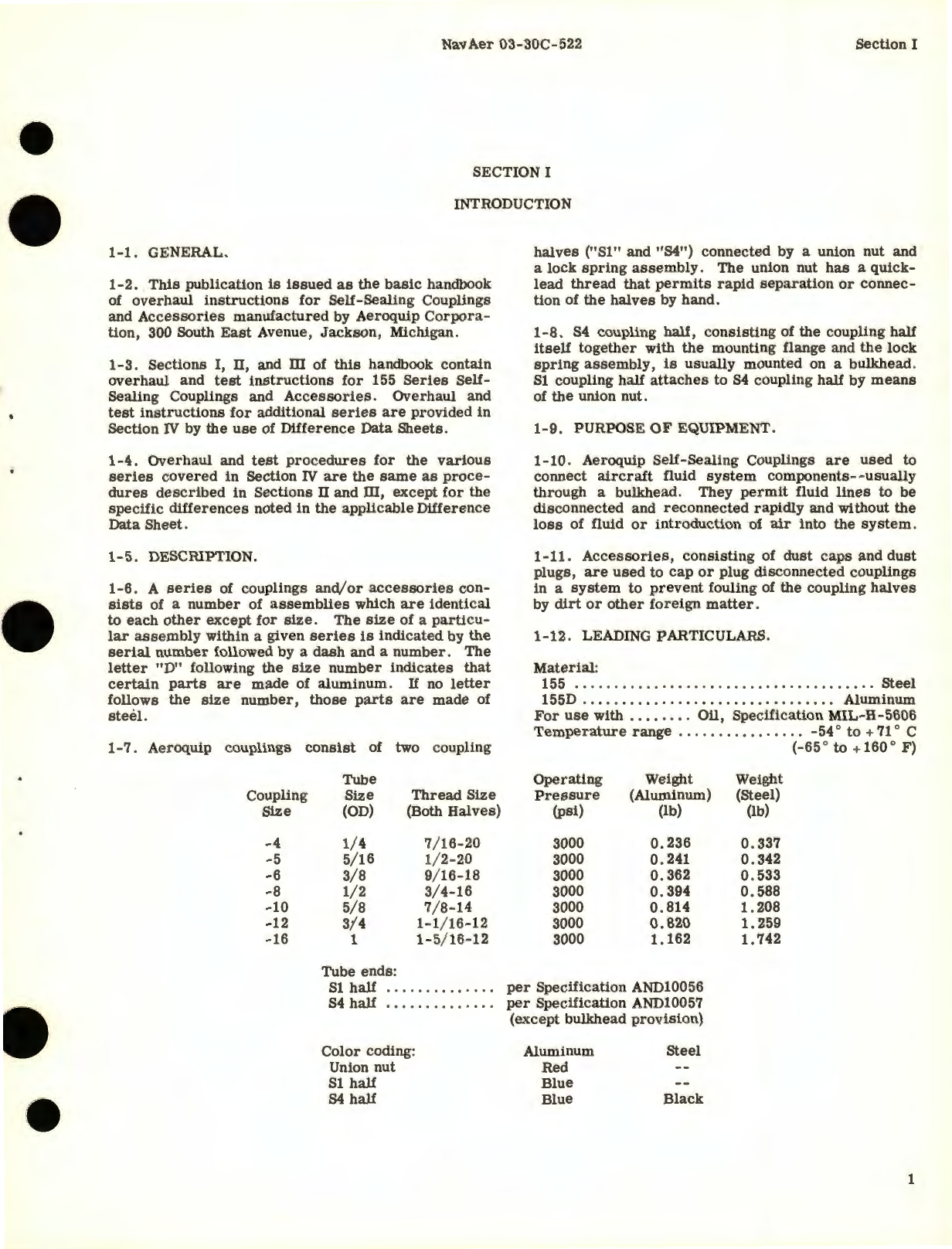 Sample page 5 from AirCorps Library document: Overhaul Instructions for Self-Sealing Couplings and Accessories Series 140, 145, 155 