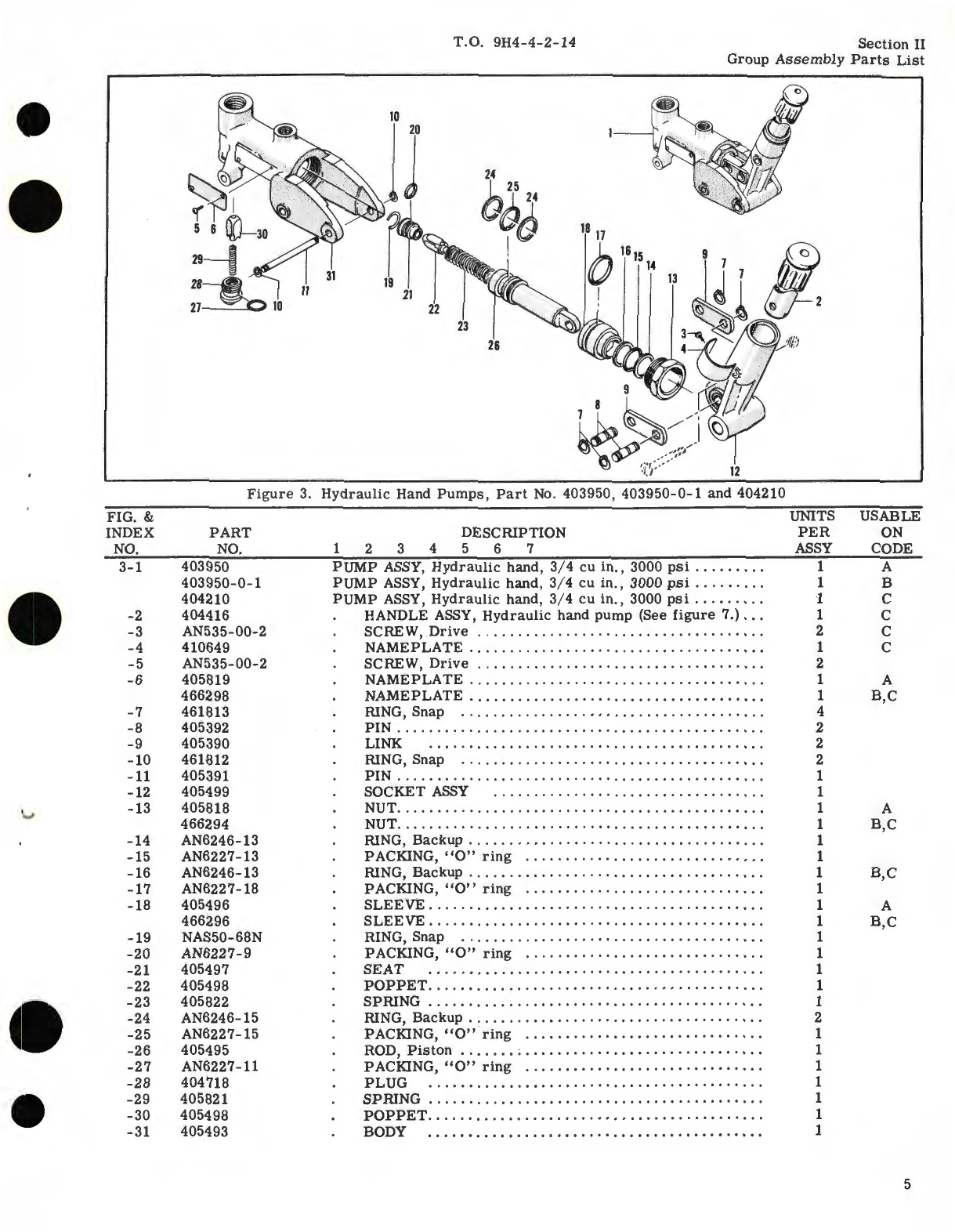 Sample page 7 from AirCorps Library document: Illustrated Parts Breakdown for Hydraulic Hand Pumps Part No. 403247, 404210, 413560, 404330, 403647, 406950, 469100, 403910, 407350, 403950, 410860 