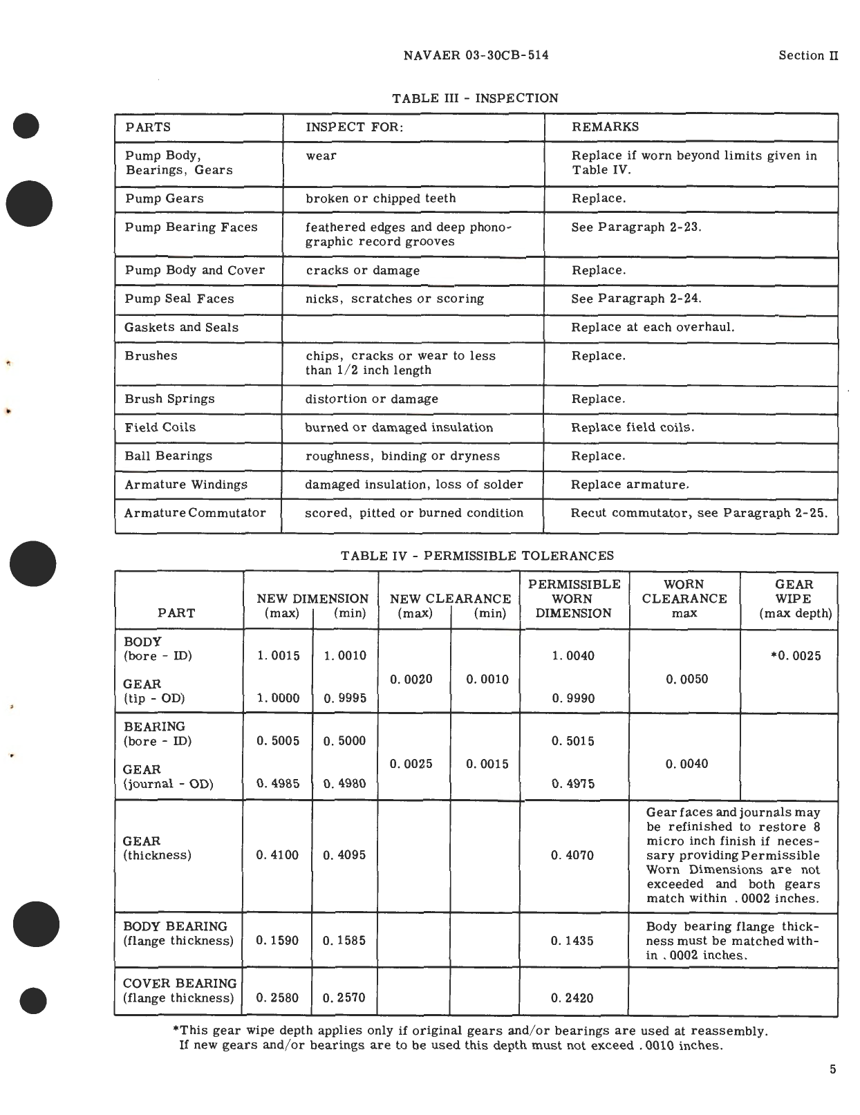 Sample page 9 from AirCorps Library document: Overhaul Instructions for Electric Motor-Driven Hydraulic Gear Type Pump Model 1E-777 Series 