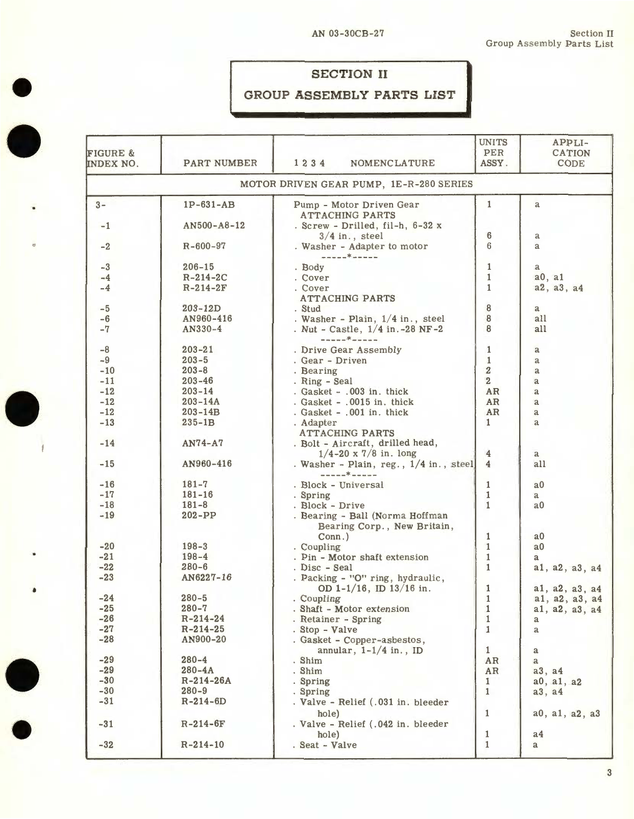 Sample page 7 from AirCorps Library document: Parts Catalog for Propeller Feathering Pumps Part No. 1E-280, 1E-301, and 1E-521 Series 