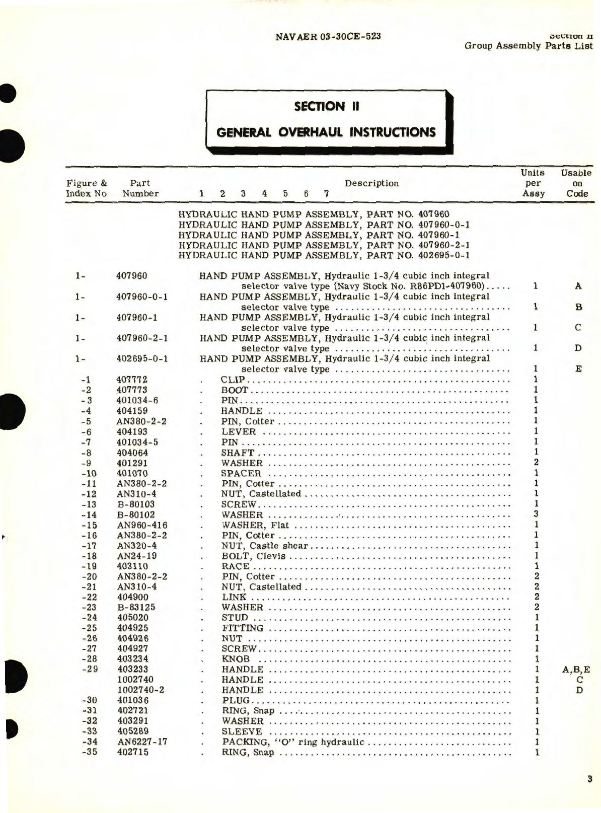 Sample page 5 from AirCorps Library document: Illustrated Parts Breakdown for Hydraulic Hand Pumps (Integral Selector Valve Type) Part No. 402695, 407960 