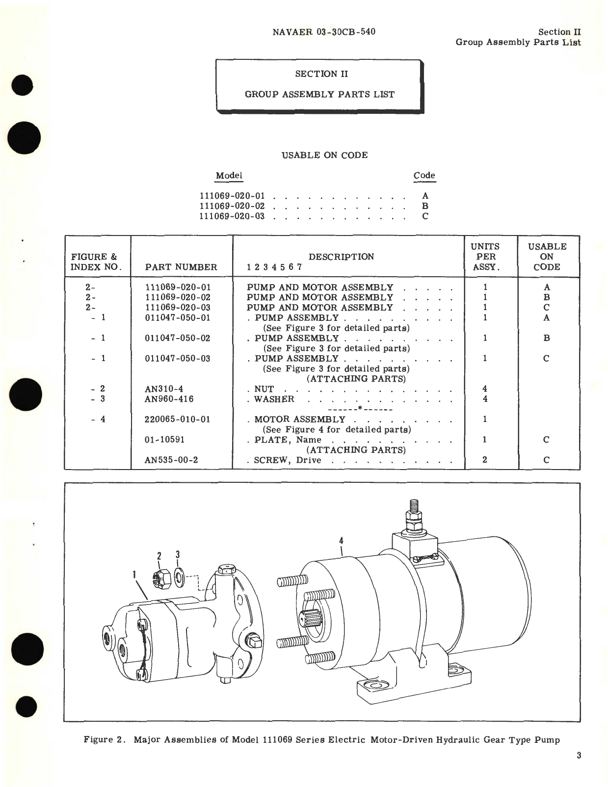 Sample page 7 from AirCorps Library document: Illustrated Parts Breakdown for Electric Motor-Driven Hydraulic Gear Type Pump Part No. 111069 Series