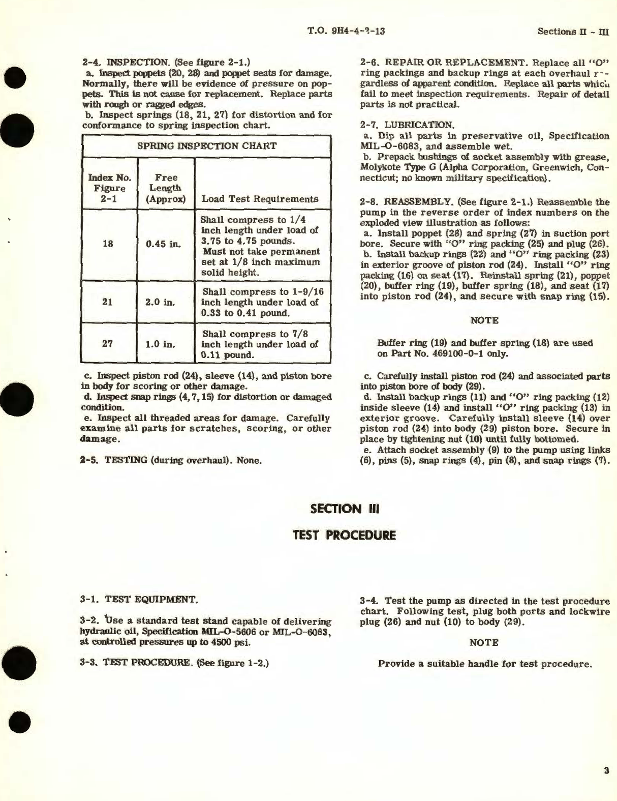 Sample page 5 from AirCorps Library document: Overhaul Instructions for Hydraulic Hand Pumps Part No. 403247, 404210, 413560, 404330, 403647, 406950, 469100, 403910, 407350, 403950, 410860