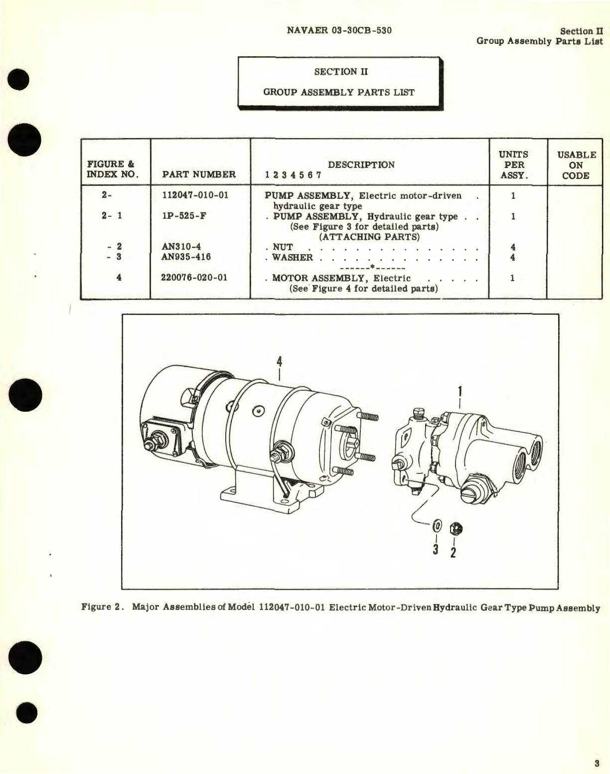 Sample page 7 from AirCorps Library document: Illustrated Parts Breakdown for Electric Motor-Driven Hydraulic Gear Pump Model 112047-010-01