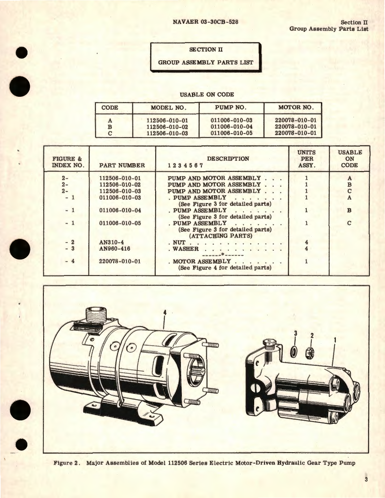 Sample page 7 from AirCorps Library document: Illustrated Parts Breakdown for Electric Motor-Driven Hydraulic Gear Pump Models 112506