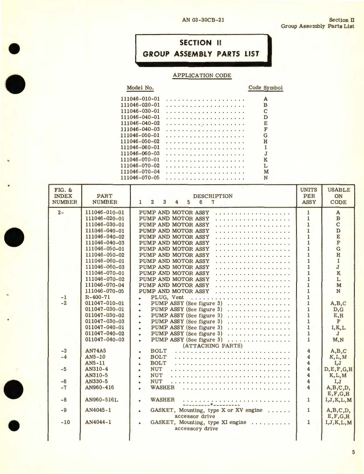 Sample page 9 from AirCorps Library document: Illustrated Parts Breakdown for Electric Motor-Driven Gear Pump Models 111046 