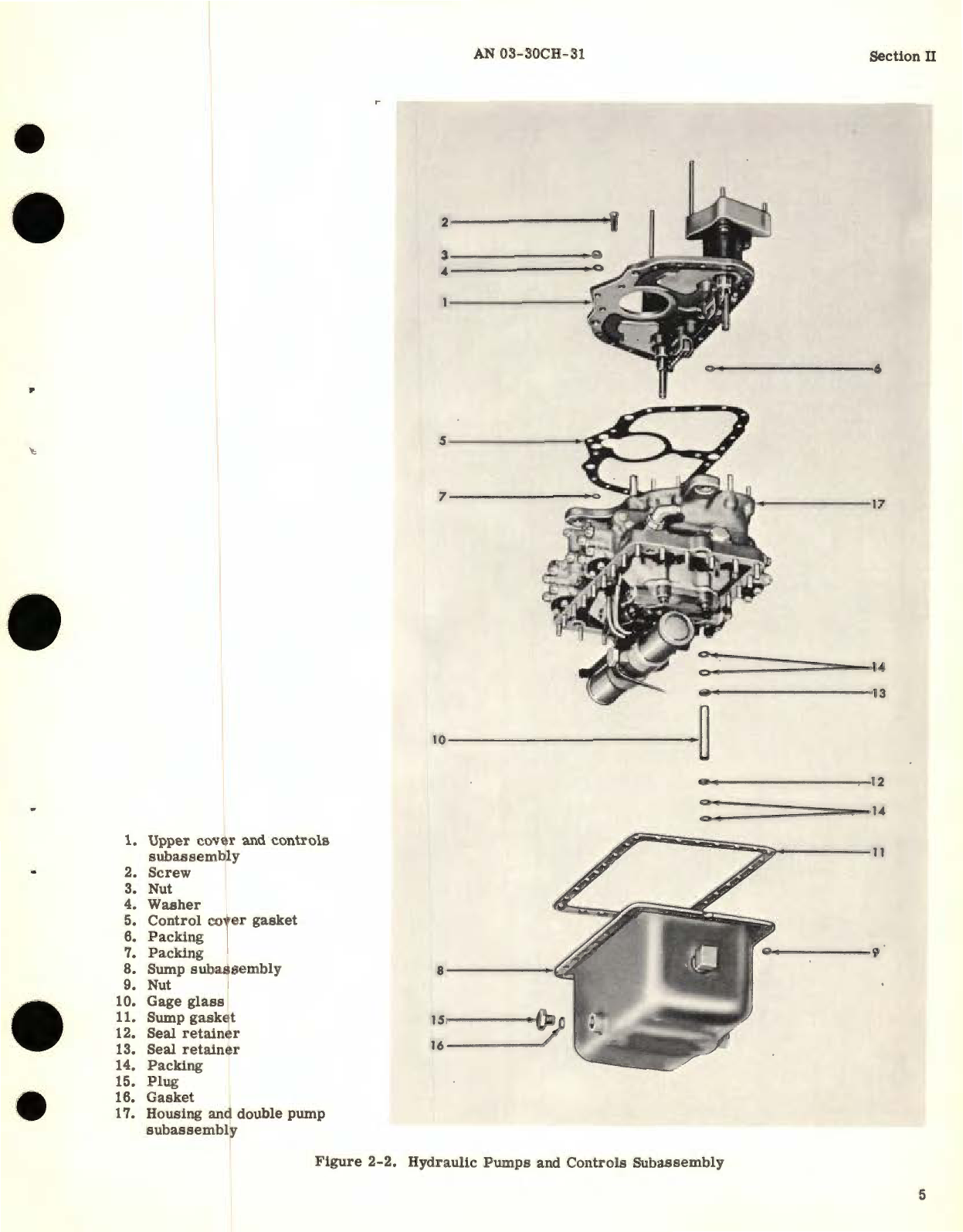 Sample page 9 from AirCorps Library document: Overhaul Instructions for Double Hydraulic Pump and Controls Assemblies Part No. AA-16865-A Series 