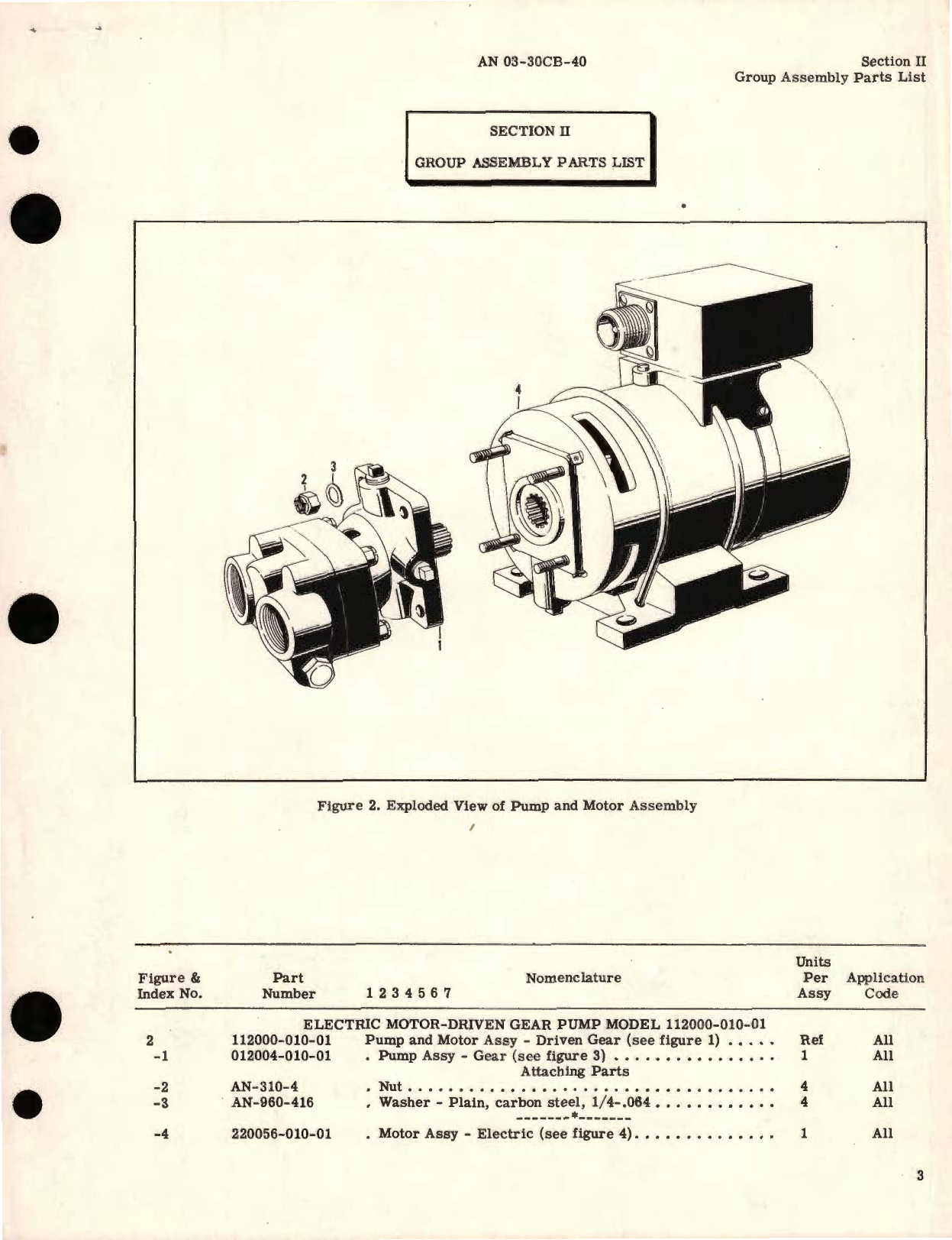 Sample page 5 from AirCorps Library document: Parts Catalog for Electric Motor Driven Gear Pumps Model 112000 Series 